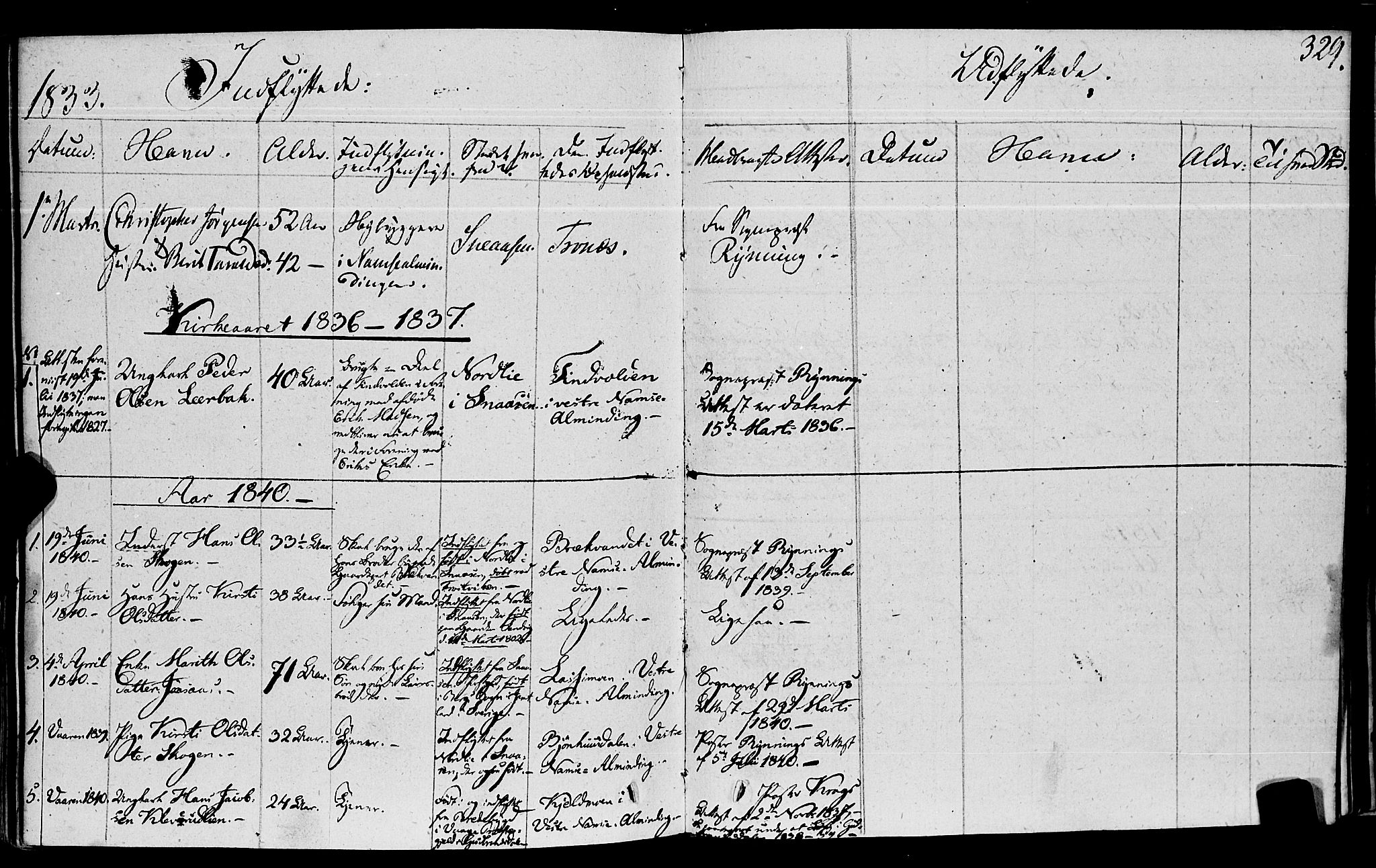 Ministerialprotokoller, klokkerbøker og fødselsregistre - Nord-Trøndelag, SAT/A-1458/762/L0538: Parish register (official) no. 762A02 /2, 1833-1879, p. 329