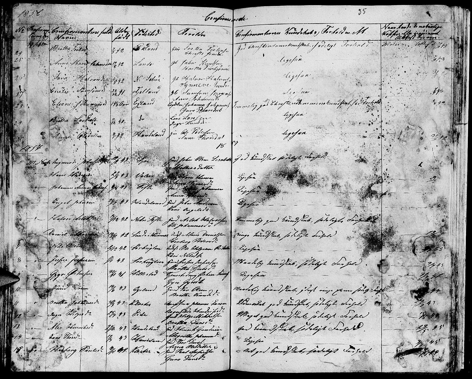 Fjelberg sokneprestembete, SAB/A-75201/H/Hab: Parish register (copy) no. B 2, 1854-1868, p. 35