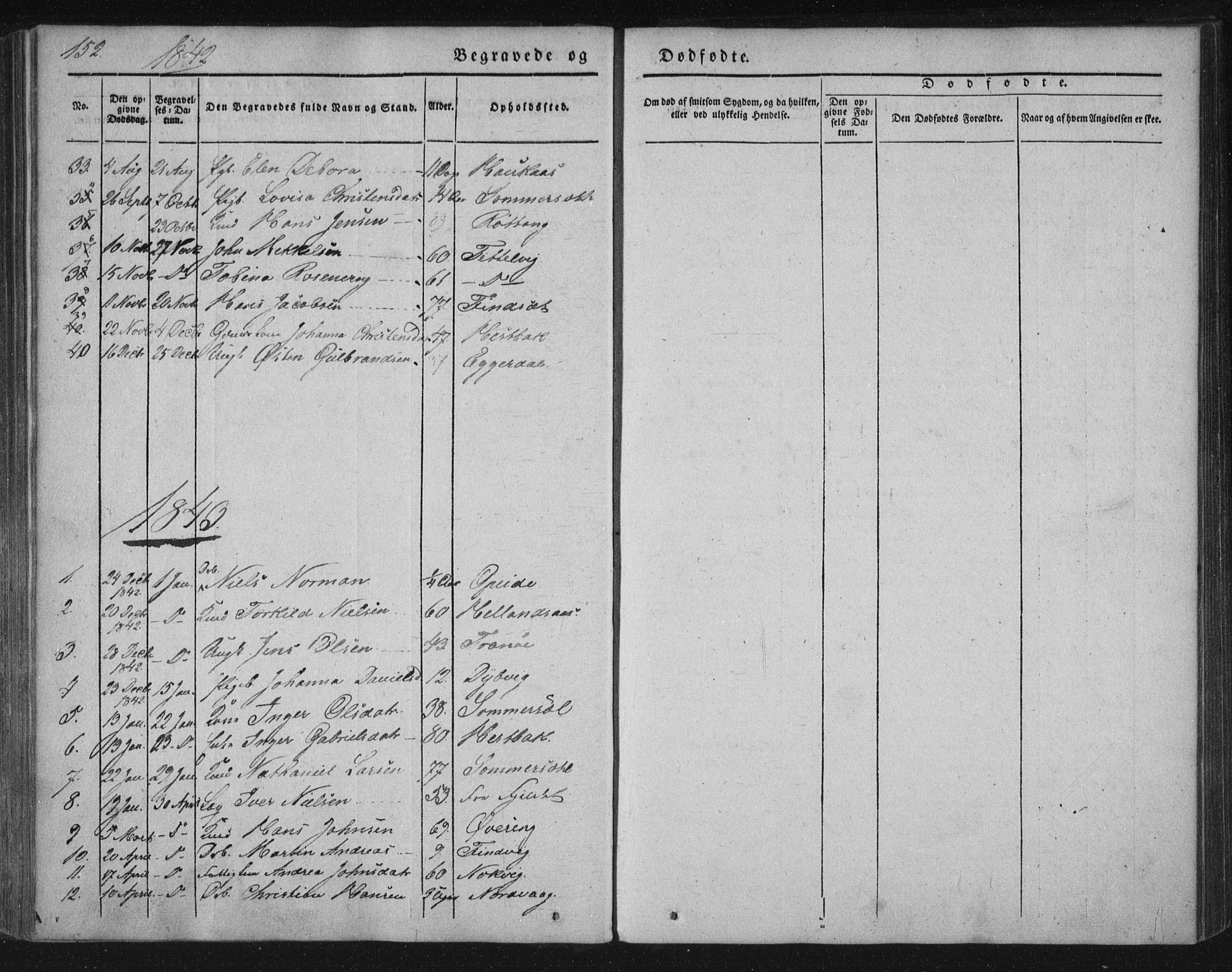 Ministerialprotokoller, klokkerbøker og fødselsregistre - Nordland, SAT/A-1459/859/L0843: Parish register (official) no. 859A03, 1840-1848, p. 152