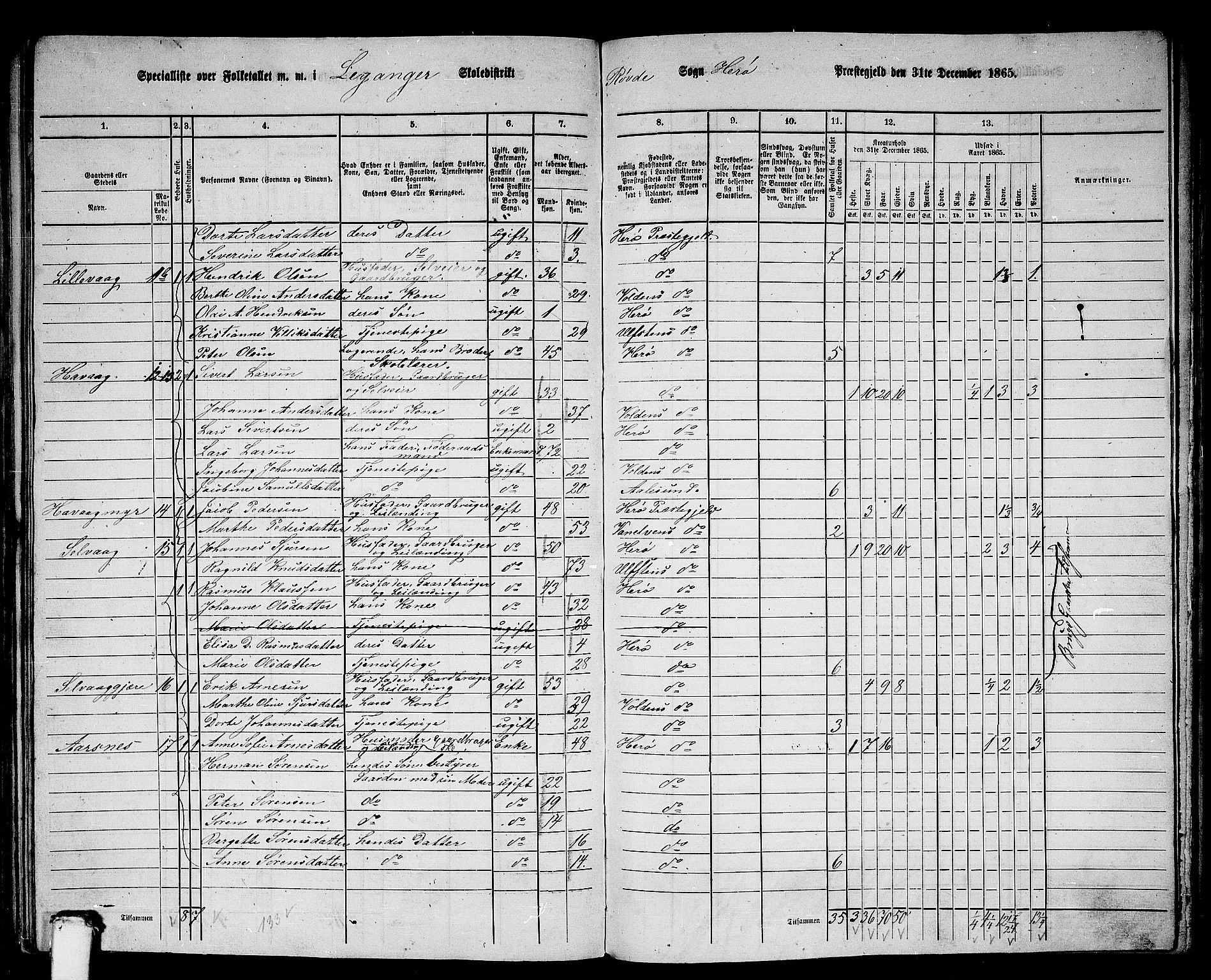 RA, 1865 census for Herøy, 1865, p. 167