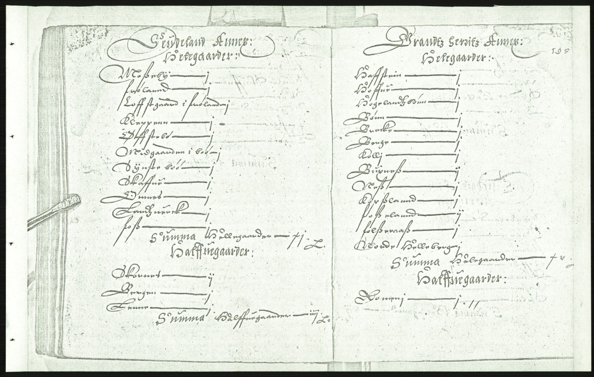 Manuskriptsamlingen, AV/RA-EA-3667/F/L0175c: Kopi av Universitetsbiblioteket, manuskript kvarto nr. 503, Manntall på fulle og halve og ødegårder uti Oslo og Hamar stift anno 1602, III Øvre Telemark, Bragernes, Øvre Romerike, 1602, p. 194b-195a