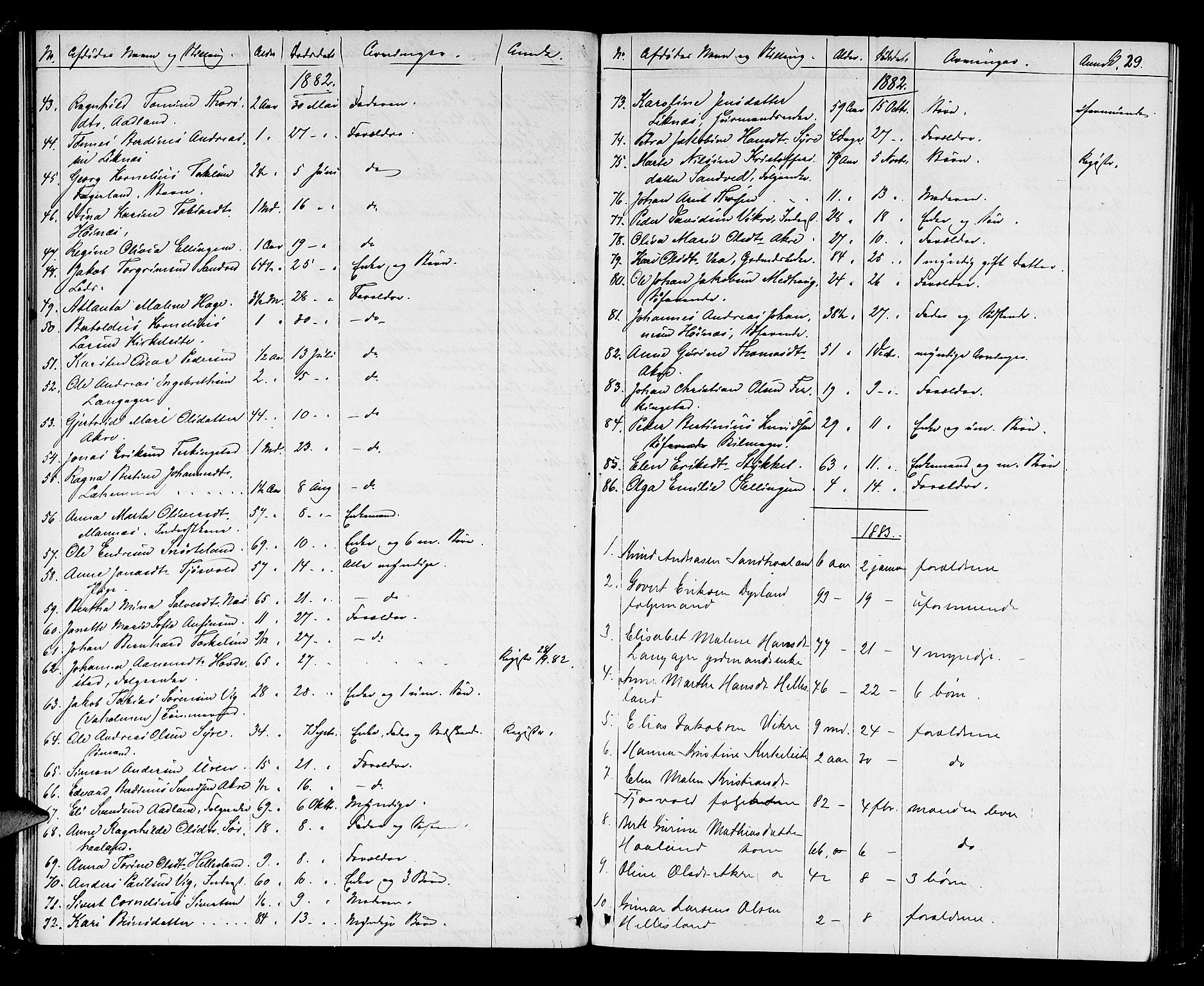 Karmsund sorenskriveri, AV/SAST-A-100311/01/IV/IVAB/L0002: DØDSFALLSPROT. SKUD/AV/TORV/SKJOLD/TYSVÆR, 1862-1901, p. 28b-29a