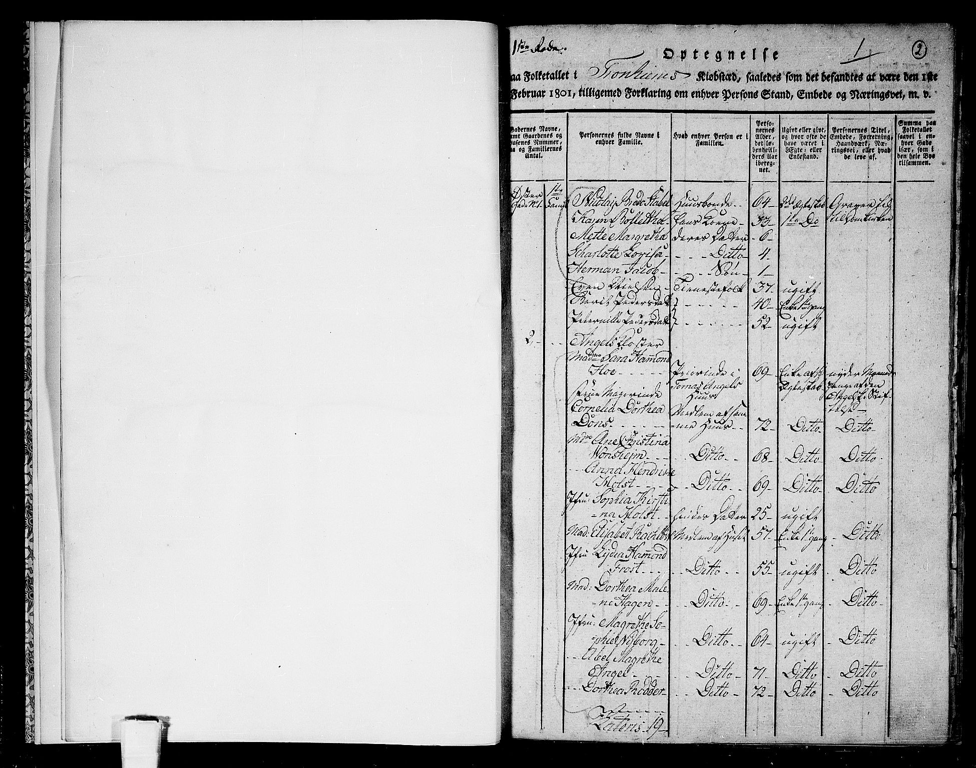 RA, 1801 census for 1601 Trondheim, 1801, p. 2a