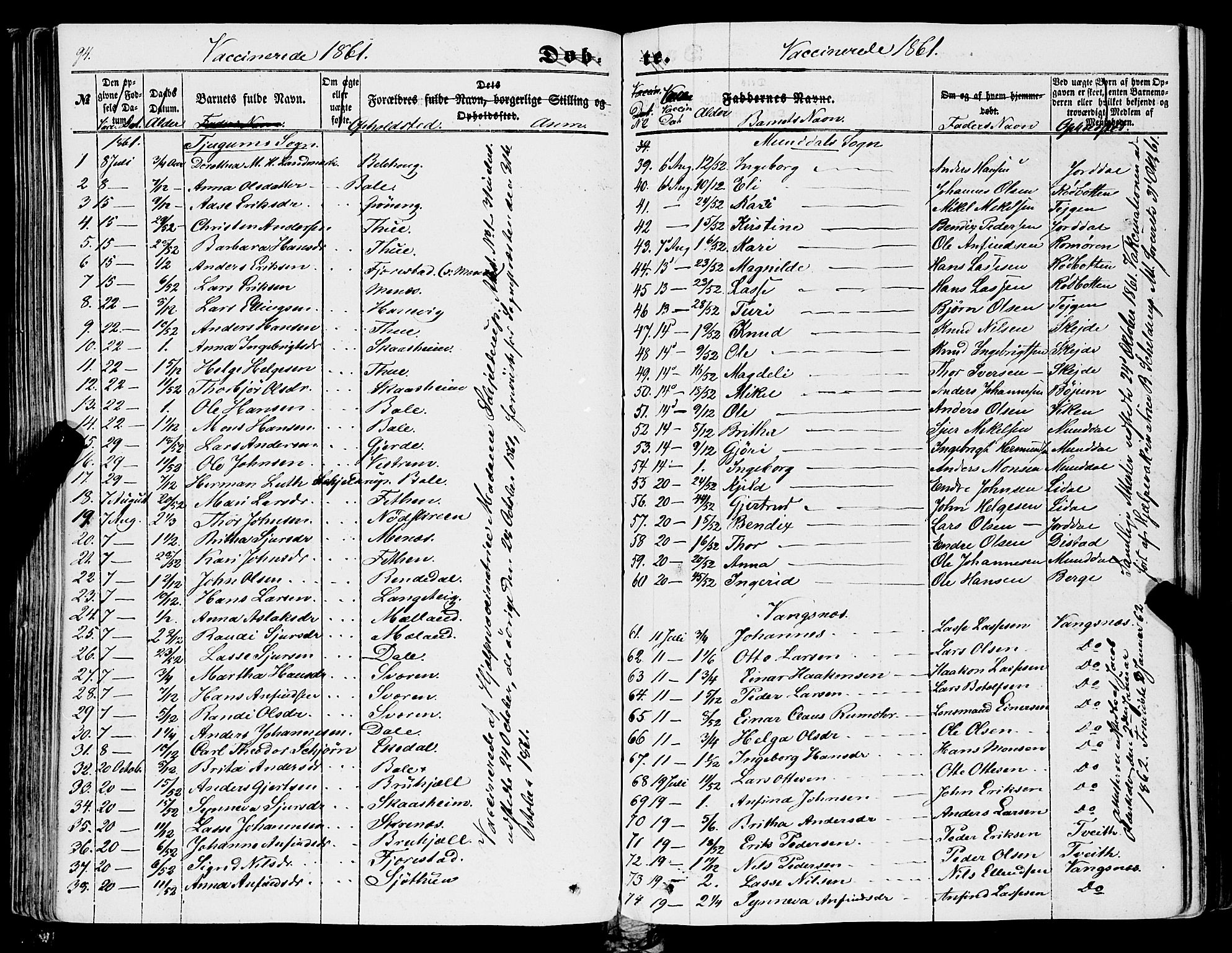 Balestrand sokneprestembete, SAB/A-79601/H/Haa/Haaa/L0002: Parish register (official) no. A 2, 1847-1866, p. 94