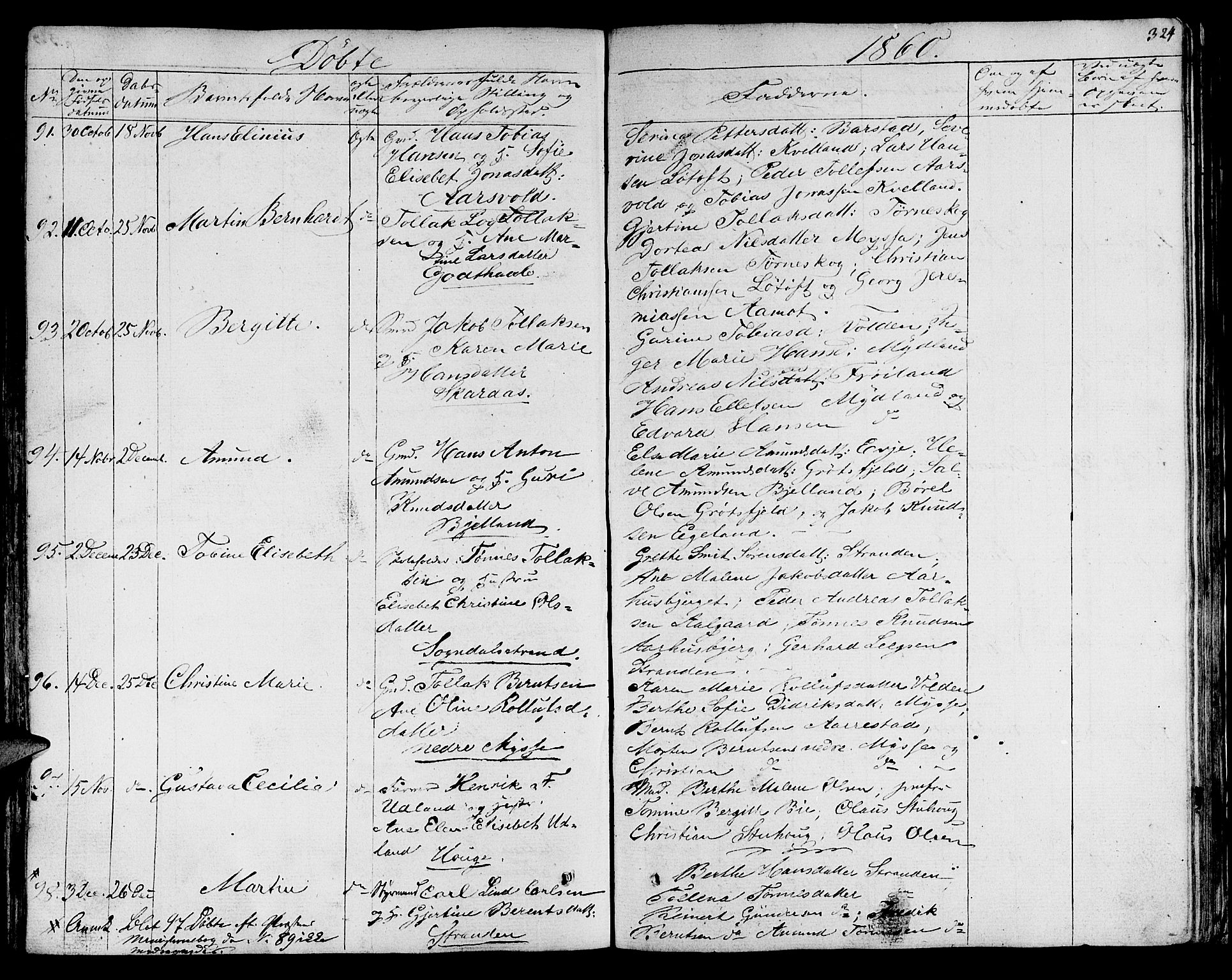 Sokndal sokneprestkontor, AV/SAST-A-101808: Parish register (copy) no. B 2, 1849-1865, p. 324