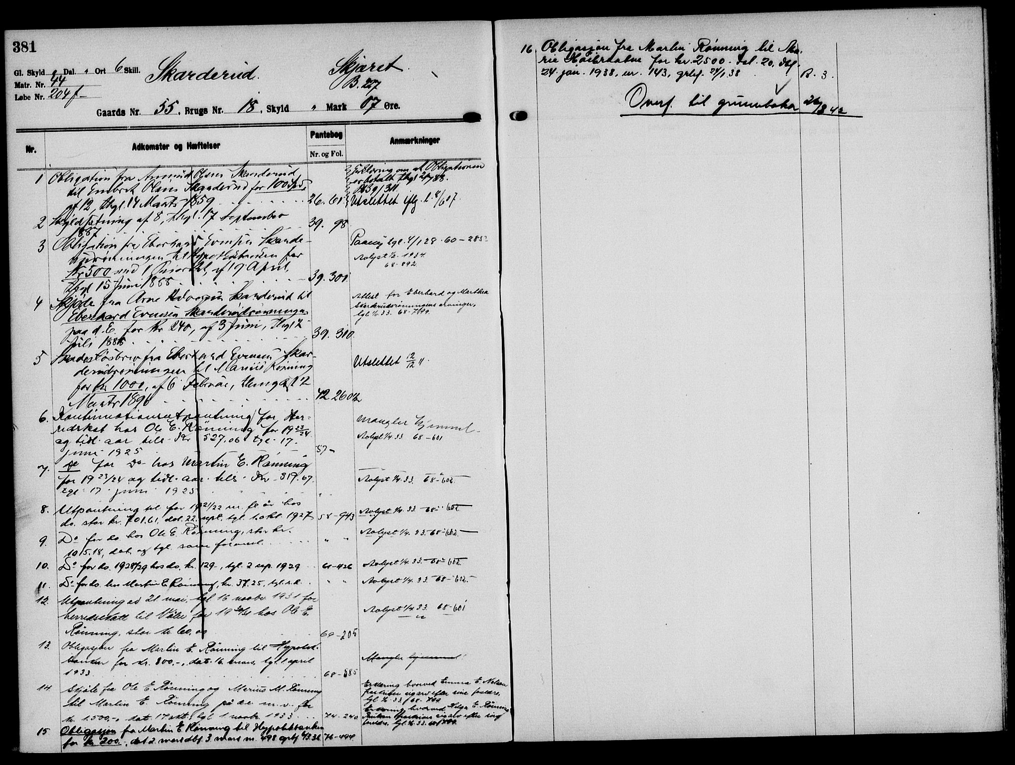 Solør tingrett, AV/SAH-TING-008/H/Ha/Hak/L0004: Mortgage register no. IV, 1900-1935, p. 381