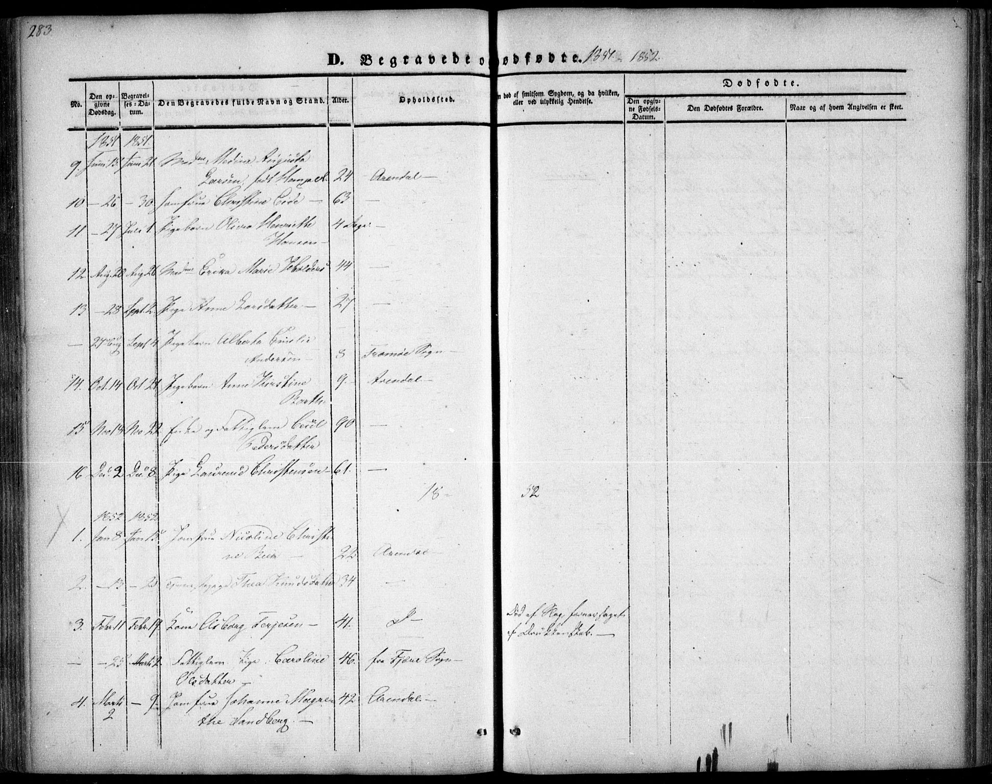 Arendal sokneprestkontor, Trefoldighet, SAK/1111-0040/F/Fa/L0005: Parish register (official) no. A 5, 1838-1854, p. 283