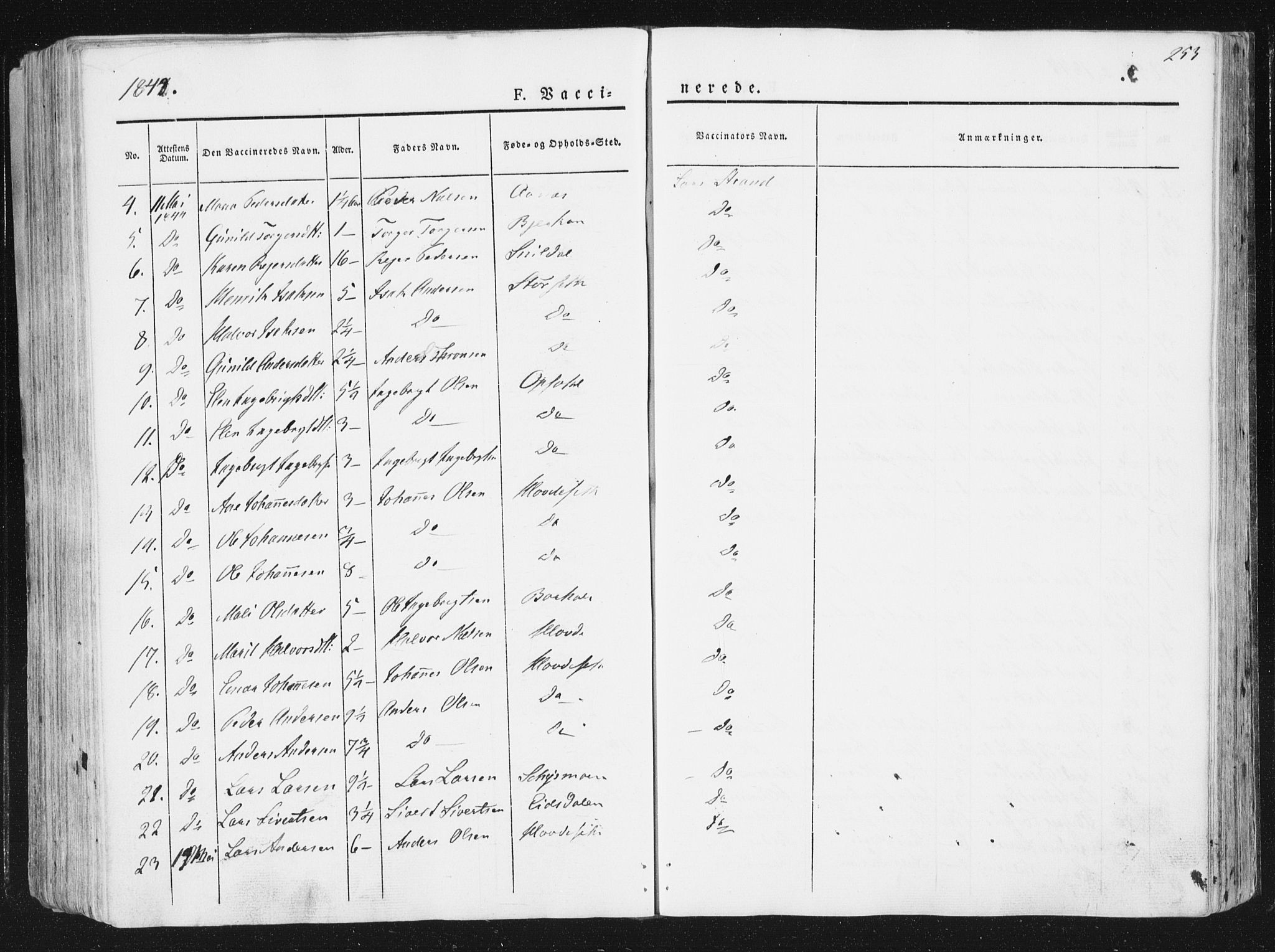 Ministerialprotokoller, klokkerbøker og fødselsregistre - Sør-Trøndelag, SAT/A-1456/630/L0493: Parish register (official) no. 630A06, 1841-1851, p. 253