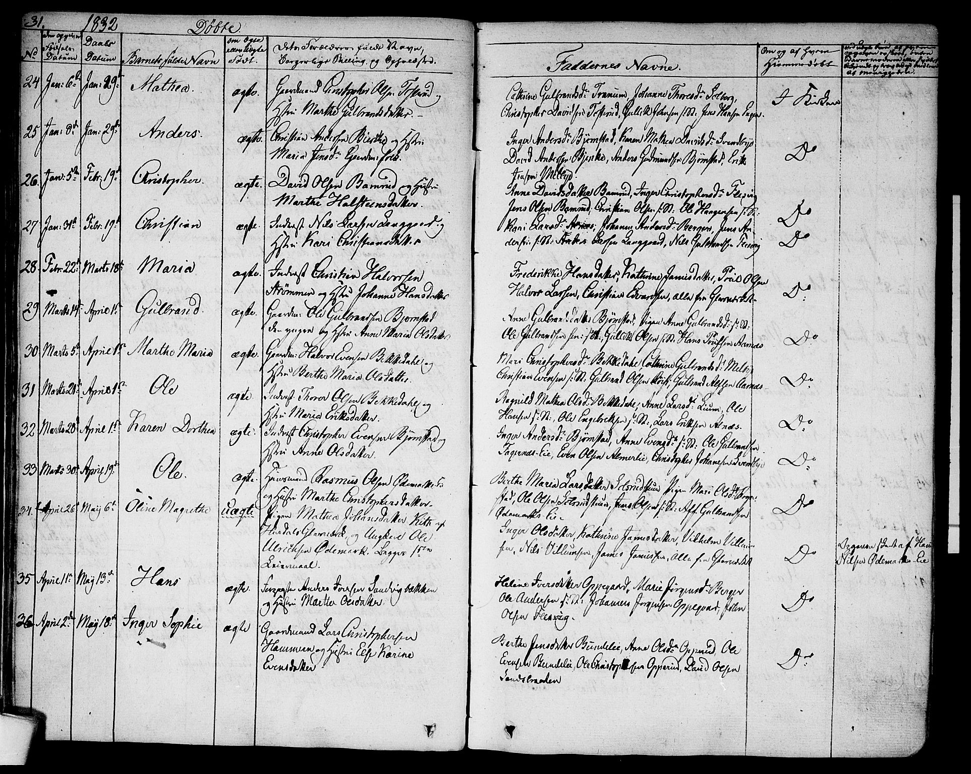 Hurdal prestekontor Kirkebøker, AV/SAO-A-10889/F/Fa/L0004: Parish register (official) no. I 4, 1828-1845, p. 31