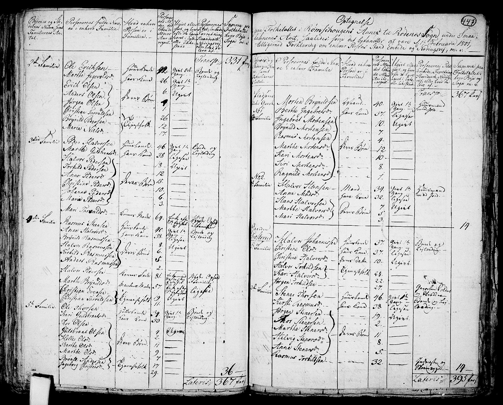 RA, 1801 census for 0120P Rødenes, 1801, p. 446b-447a