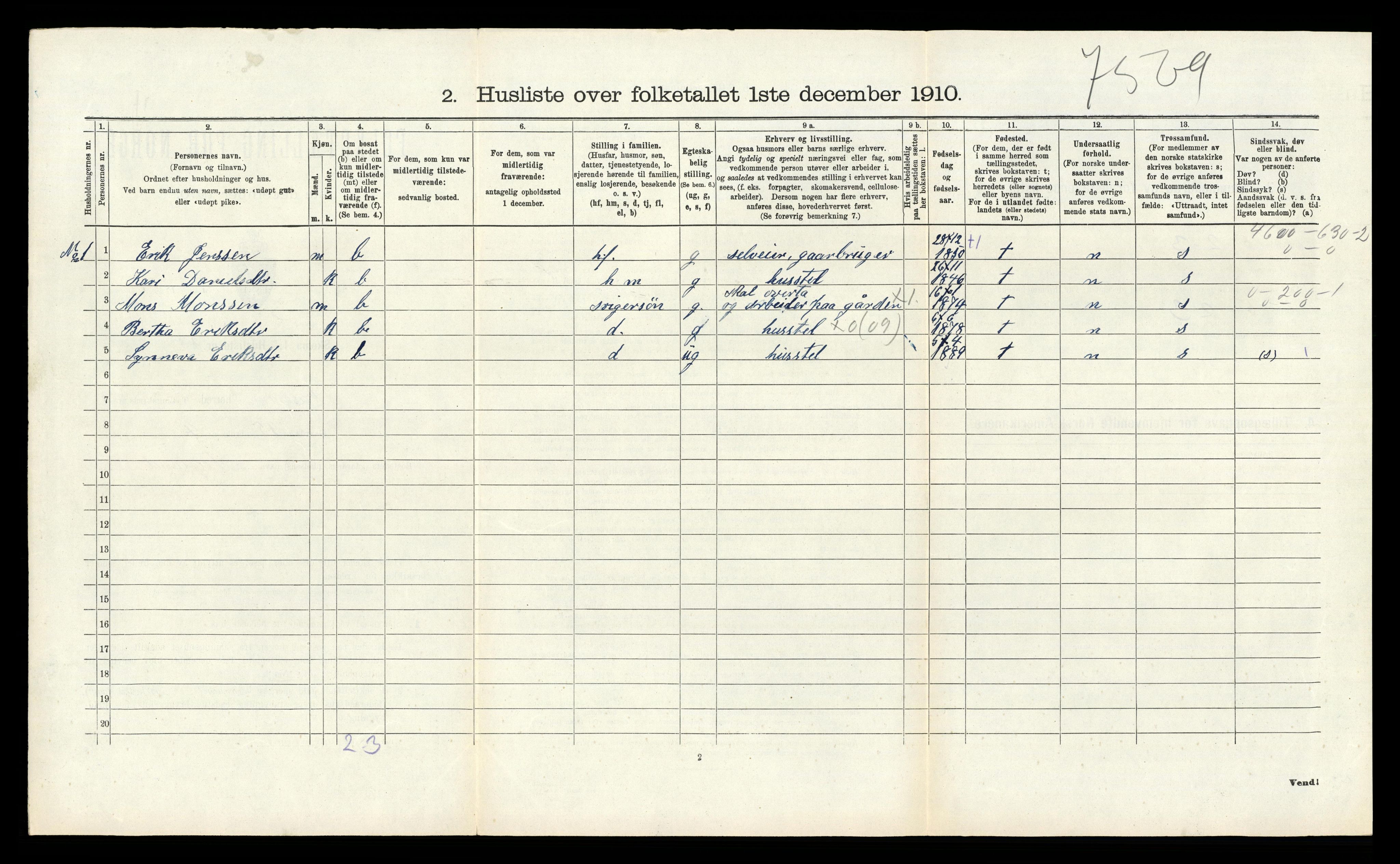 RA, 1910 census for Åsane, 1910, p. 172