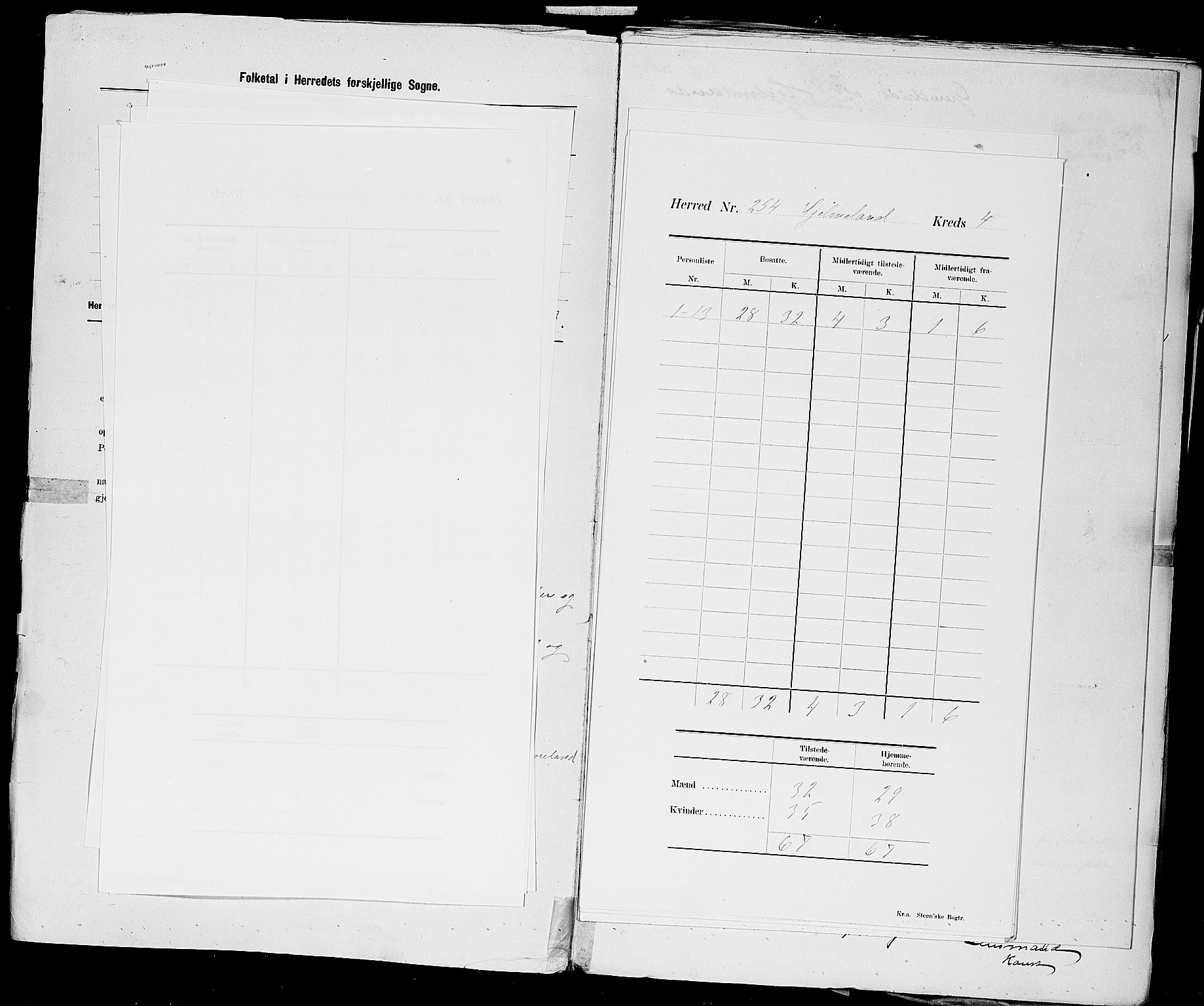 SAST, 1900 census for Hjelmeland, 1900, p. 7