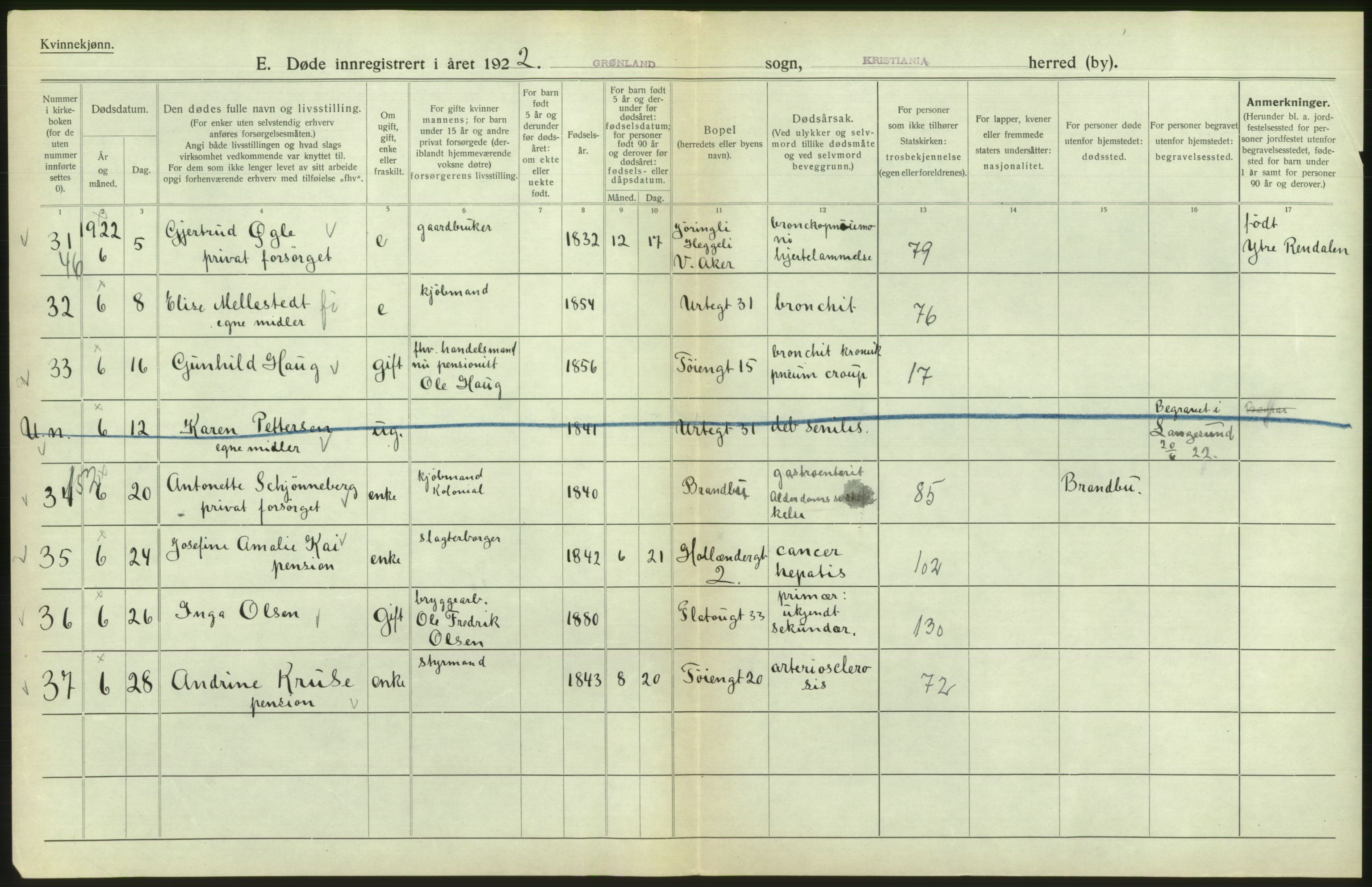 Statistisk sentralbyrå, Sosiodemografiske emner, Befolkning, AV/RA-S-2228/D/Df/Dfc/Dfcb/L0010: Kristiania: Døde, dødfødte, 1922, p. 186