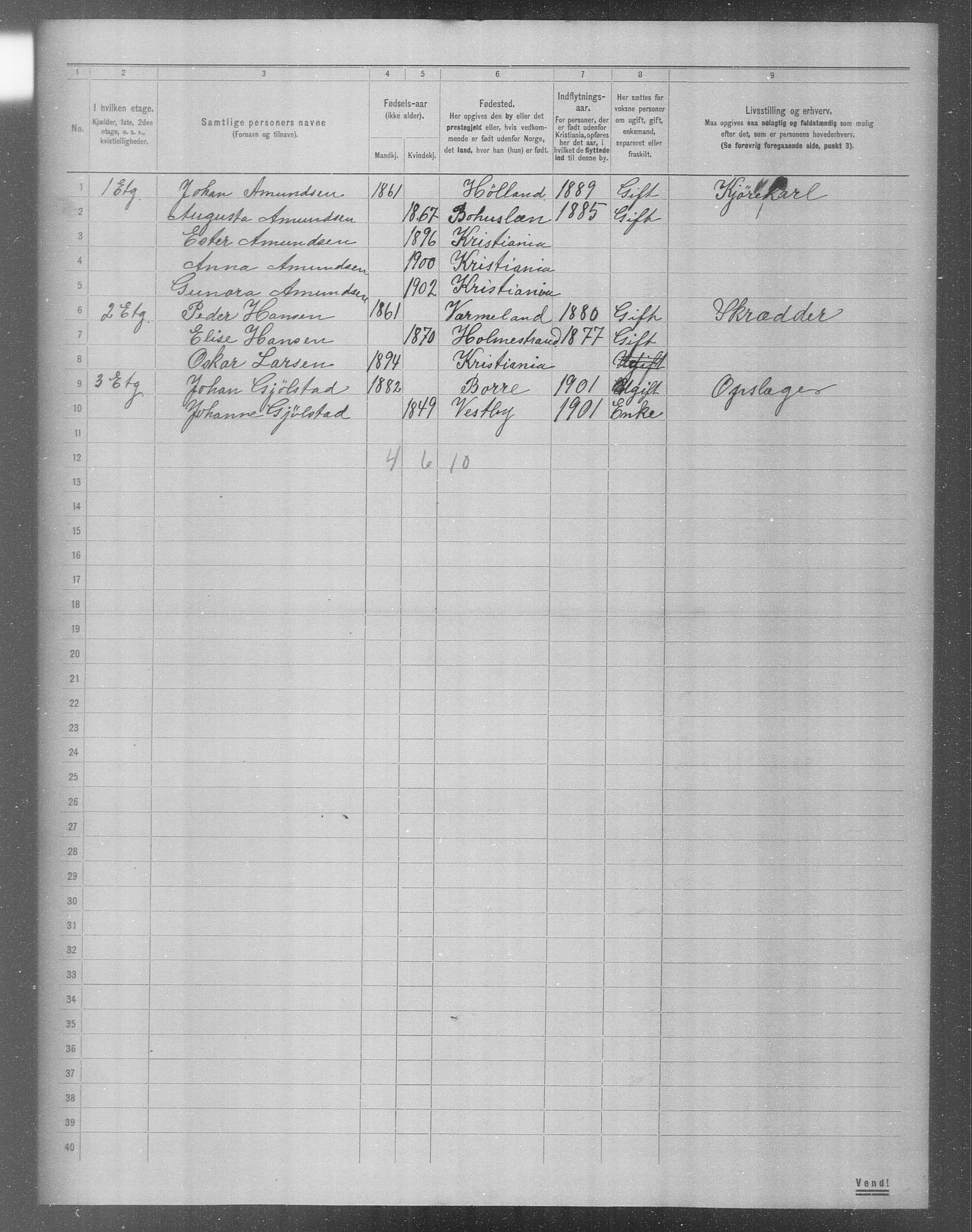 OBA, Municipal Census 1904 for Kristiania, 1904, p. 6885