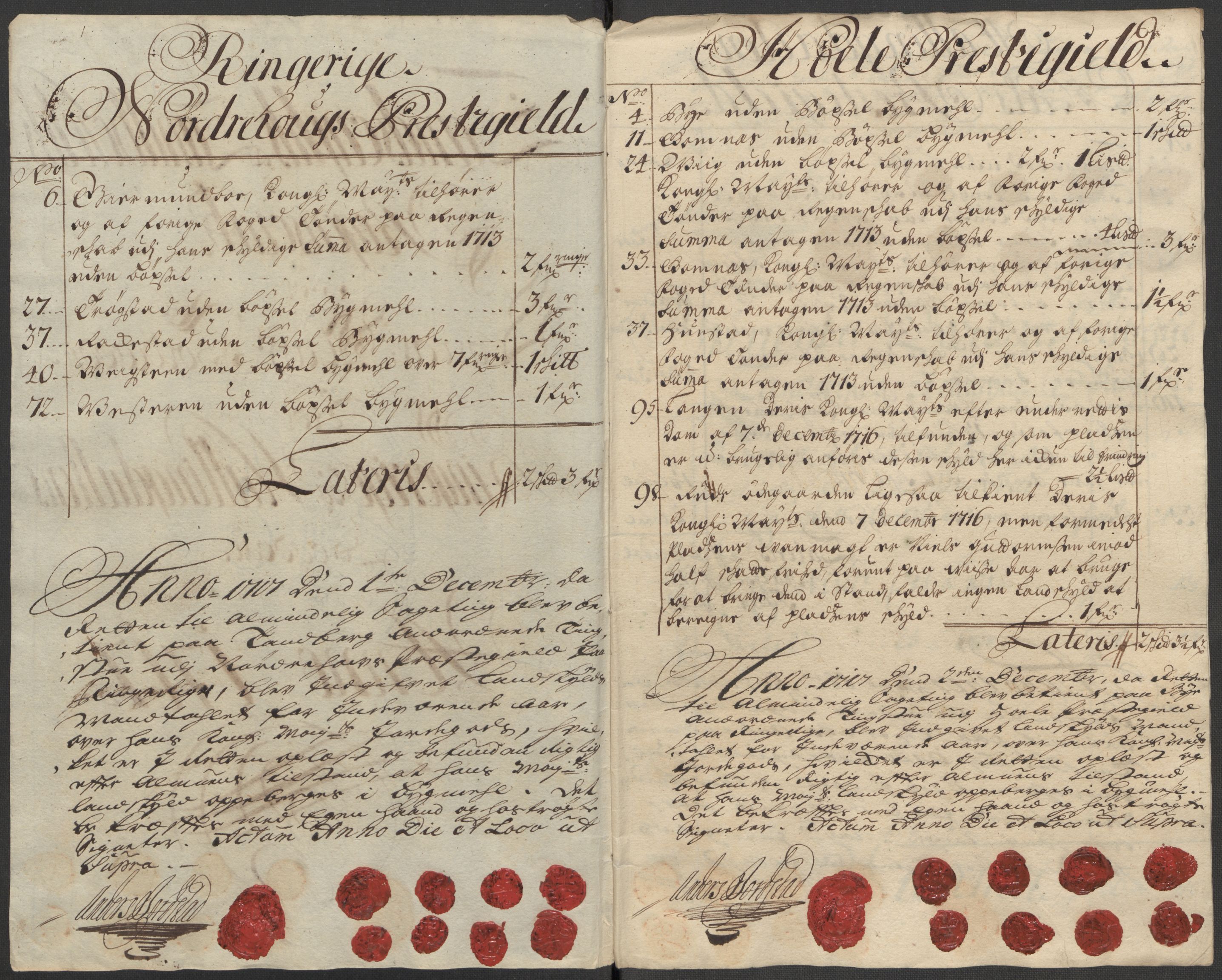 Rentekammeret inntil 1814, Reviderte regnskaper, Fogderegnskap, RA/EA-4092/R23/L1475: Fogderegnskap Ringerike og Hallingdal, 1717, p. 165
