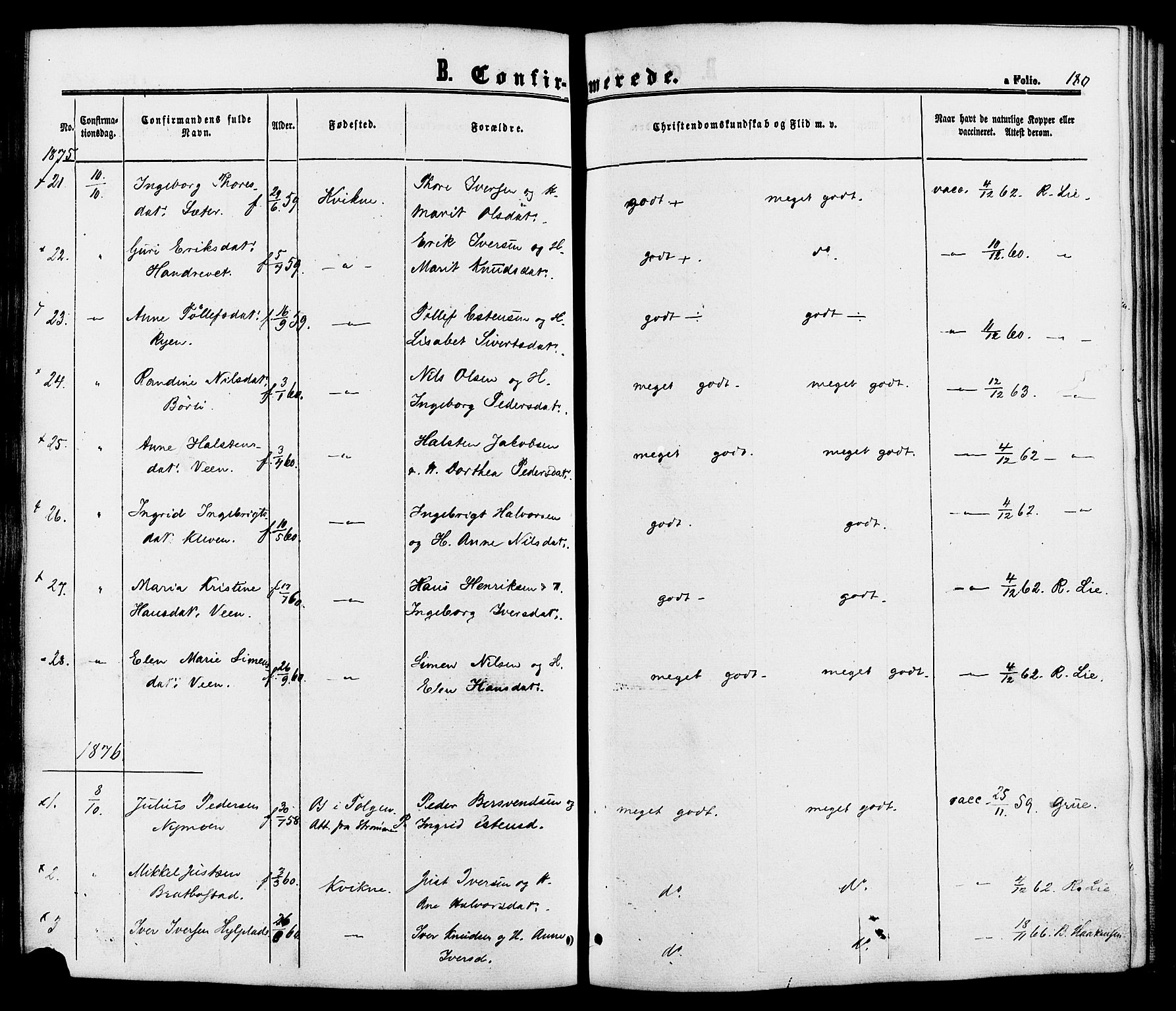 Kvikne prestekontor, SAH/PREST-064/H/Ha/Haa/L0006: Parish register (official) no. 6, 1863-1886, p. 180