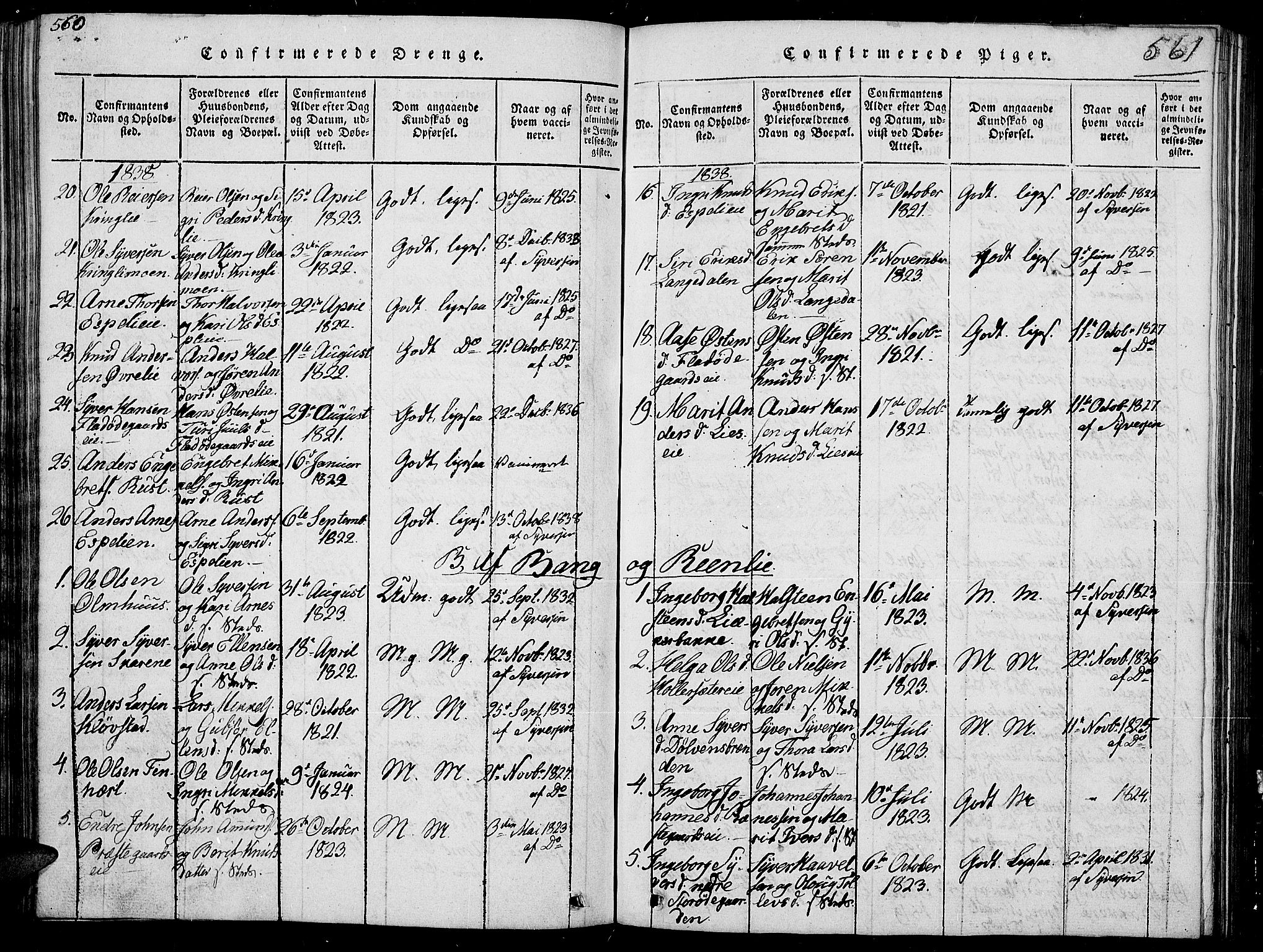 Sør-Aurdal prestekontor, AV/SAH-PREST-128/H/Ha/Hab/L0002: Parish register (copy) no. 2, 1826-1840, p. 560-561