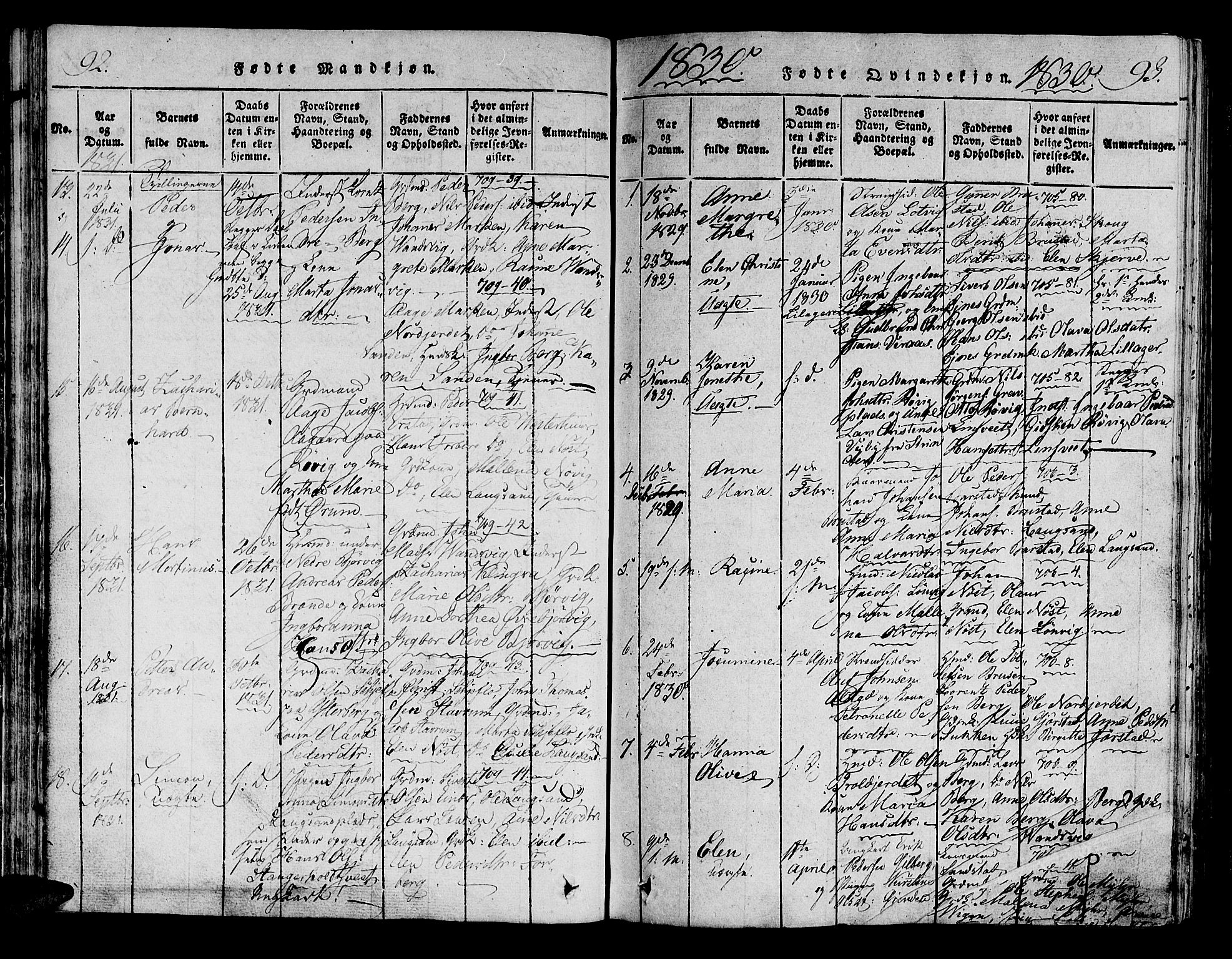 Ministerialprotokoller, klokkerbøker og fødselsregistre - Nord-Trøndelag, SAT/A-1458/722/L0217: Parish register (official) no. 722A04, 1817-1842, p. 92-93