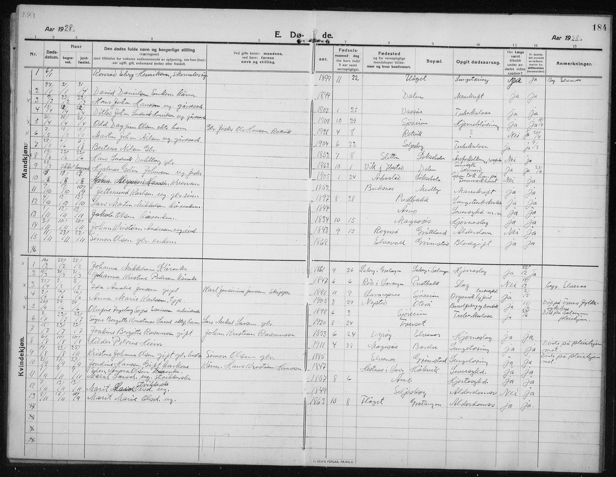 Salangen sokneprestembete, AV/SATØ-S-1324/H/Hb/L0005klokker: Parish register (copy) no. 5, 1918-1937, p. 184