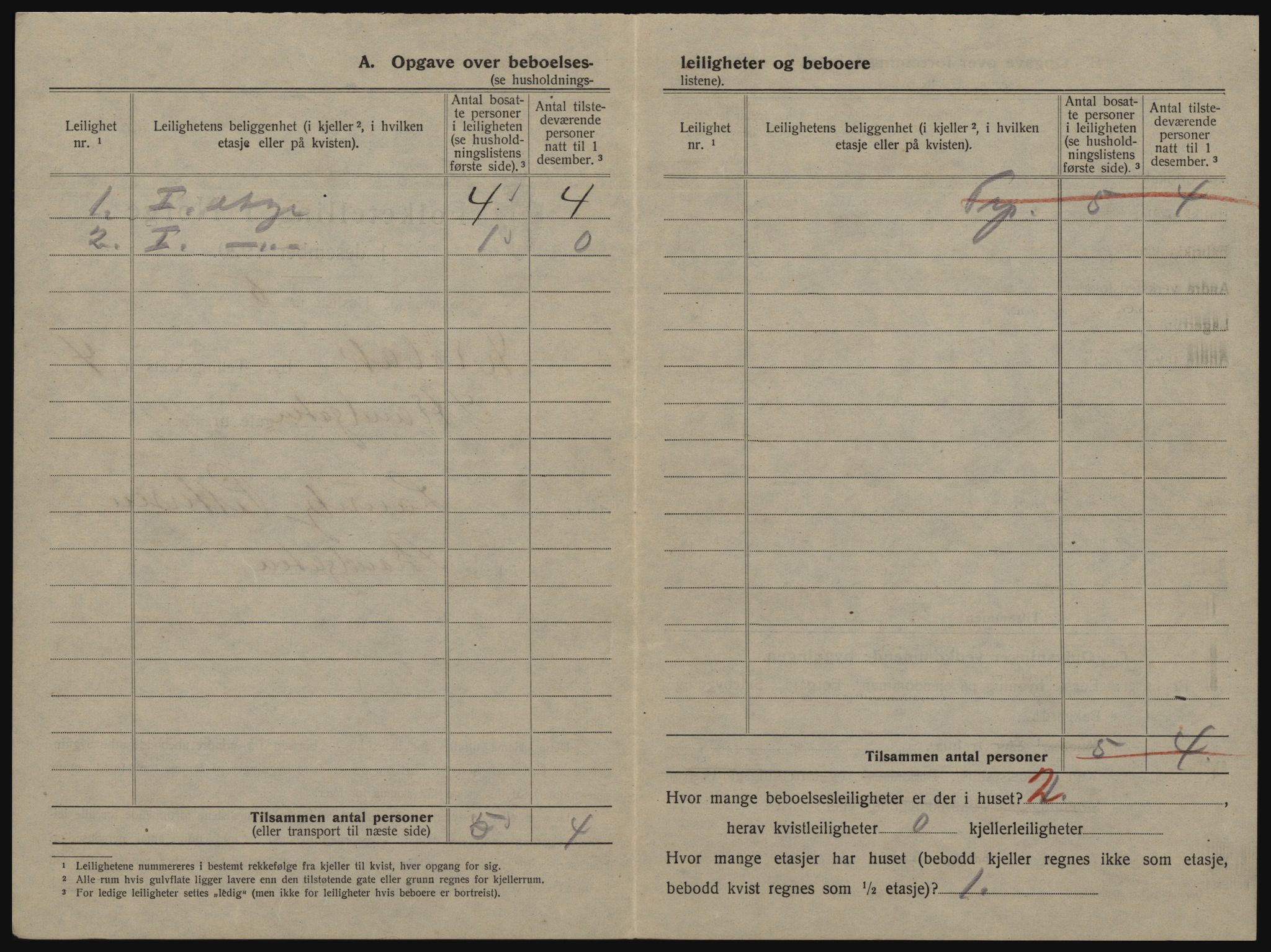 SAO, 1920 census for Drøbak, 1920, p. 374