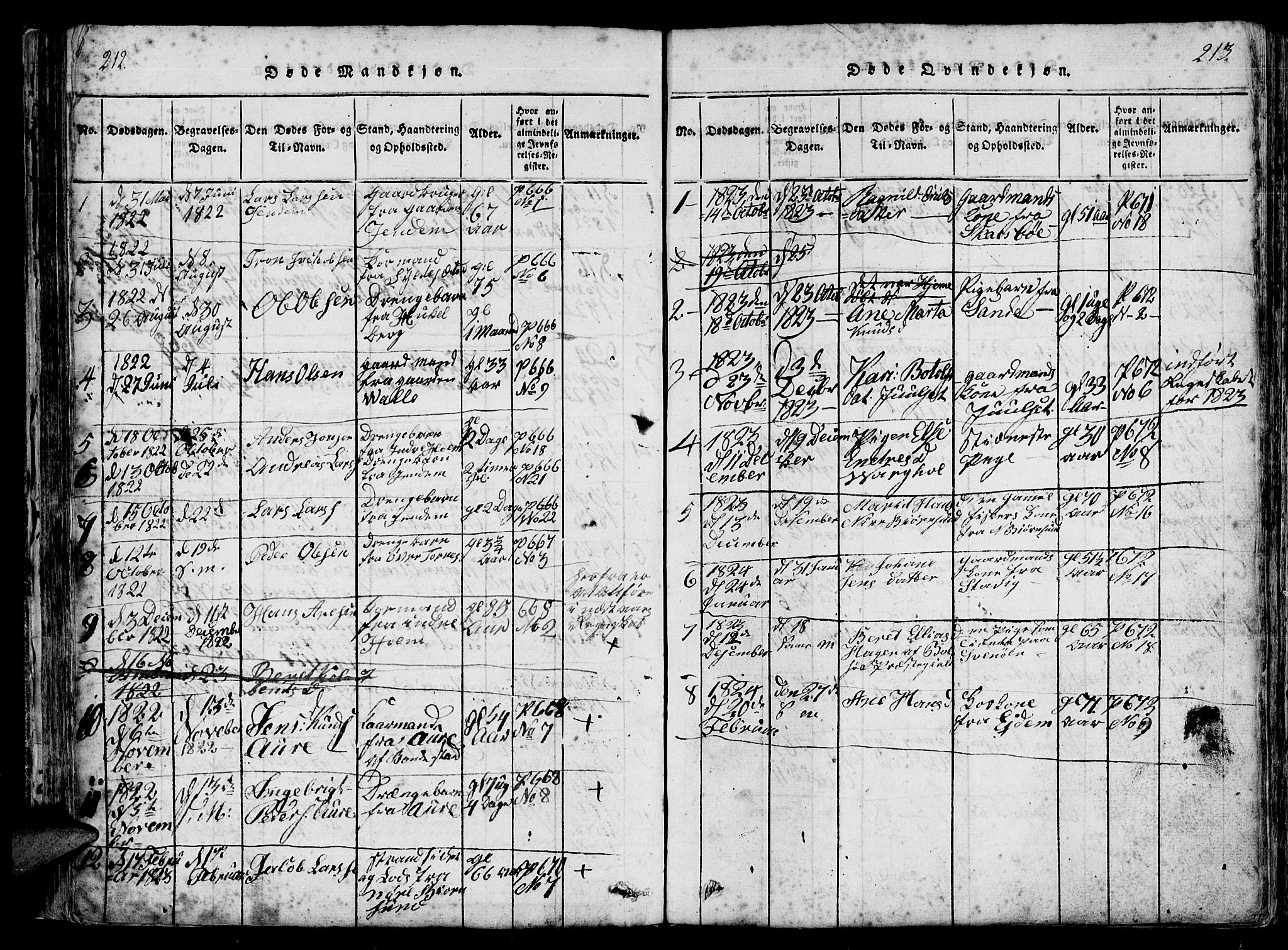 Ministerialprotokoller, klokkerbøker og fødselsregistre - Møre og Romsdal, AV/SAT-A-1454/565/L0747: Parish register (official) no. 565A01, 1817-1844, p. 212-213