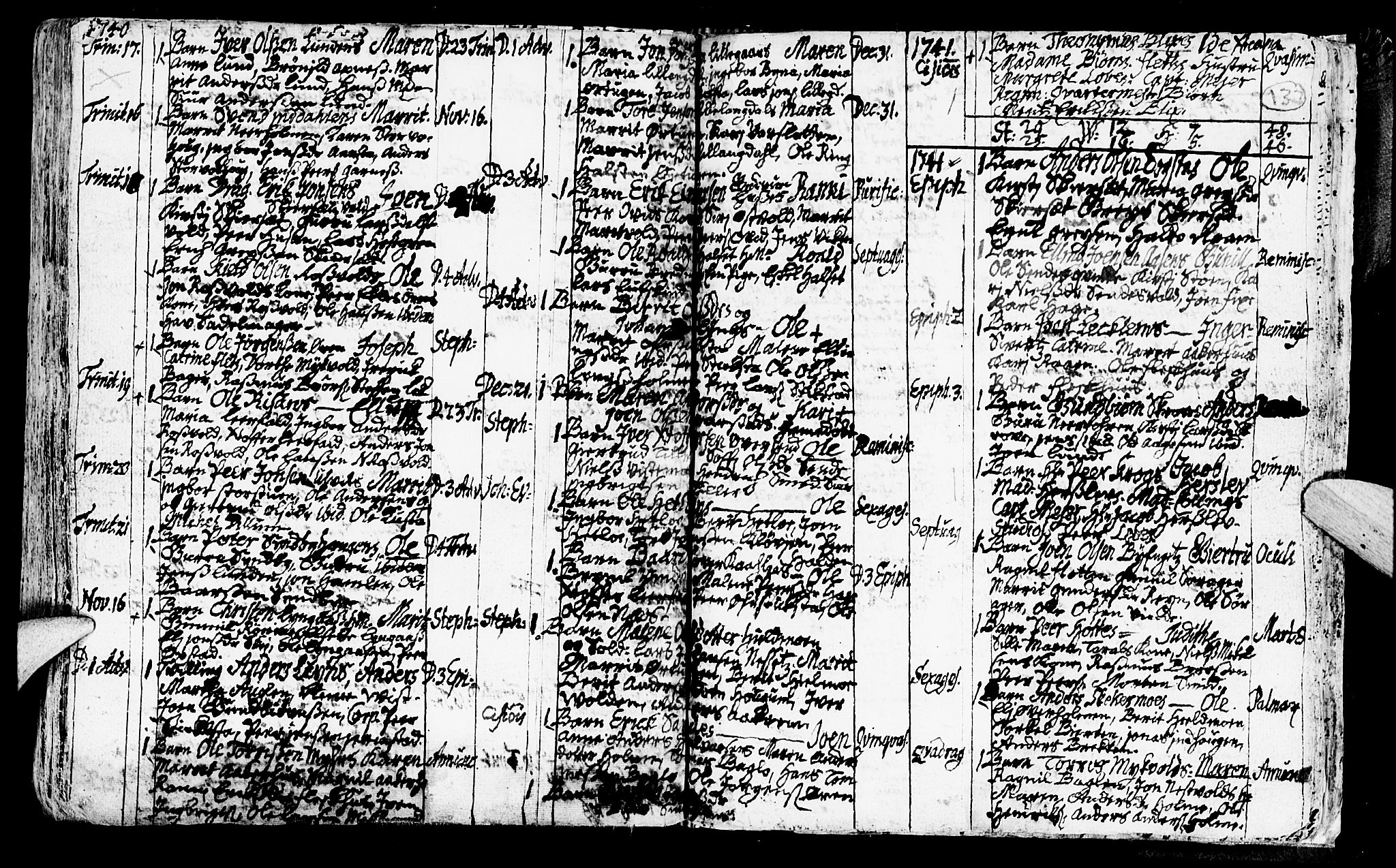 Ministerialprotokoller, klokkerbøker og fødselsregistre - Nord-Trøndelag, SAT/A-1458/723/L0230: Parish register (official) no. 723A01, 1705-1747, p. 133