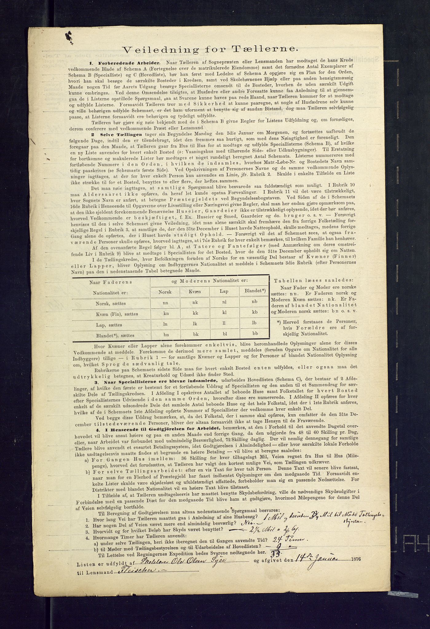 SAKO, 1875 census for 0623P Modum, 1875, p. 96