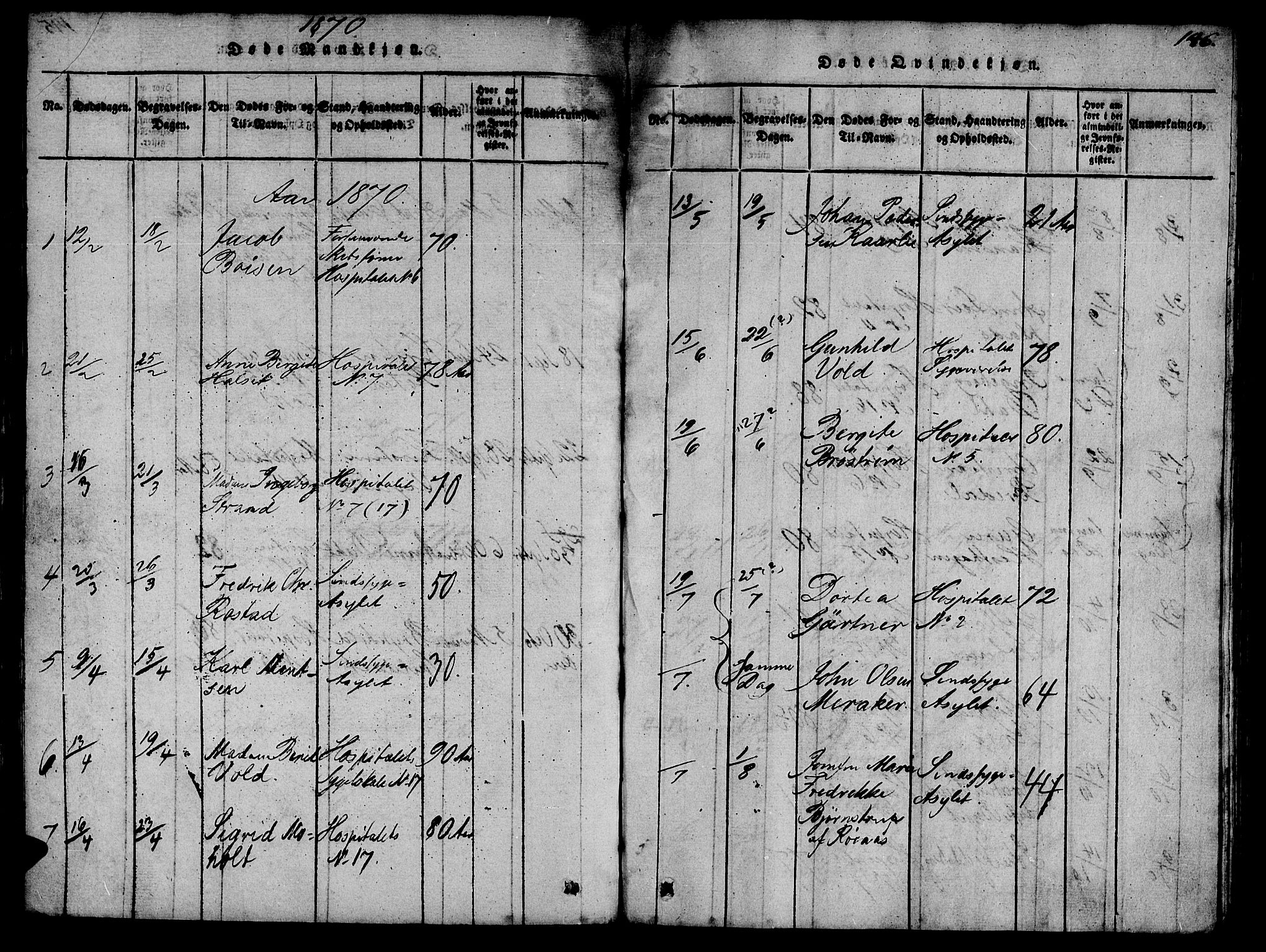 Ministerialprotokoller, klokkerbøker og fødselsregistre - Sør-Trøndelag, SAT/A-1456/623/L0478: Parish register (copy) no. 623C01, 1815-1873, p. 146