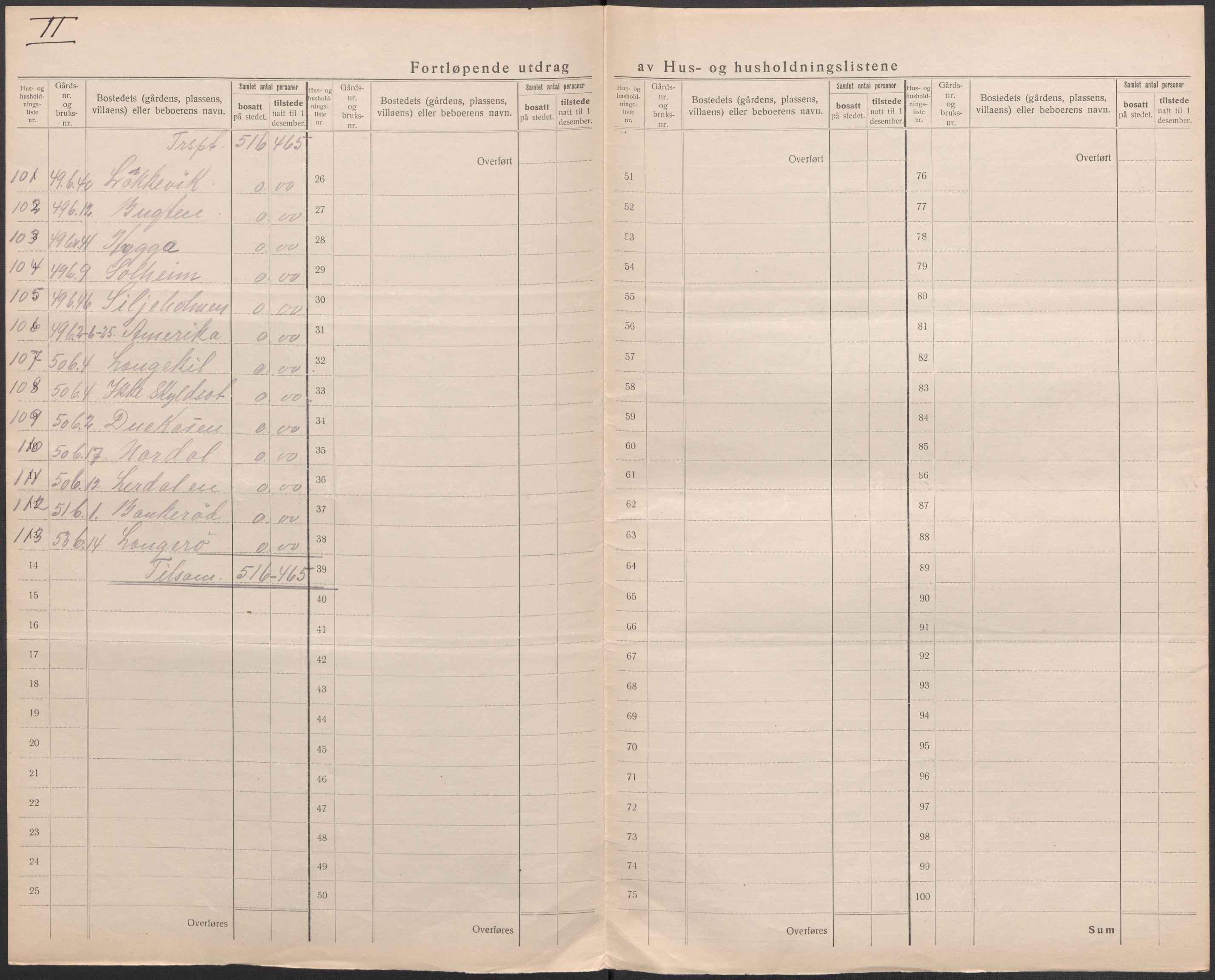 SAO, 1920 census for Hvaler, 1920, p. 38