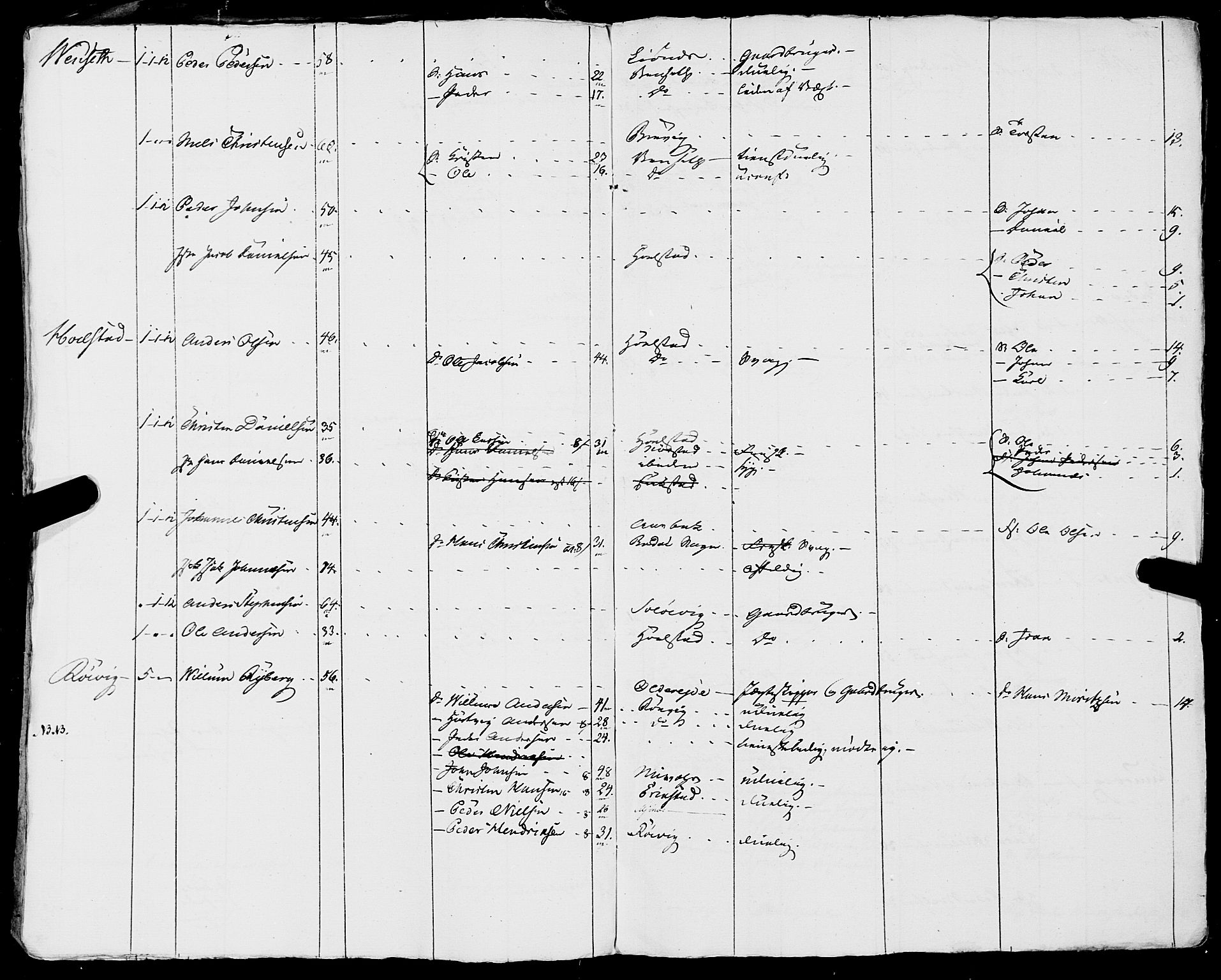 Fylkesmannen i Nordland, AV/SAT-A-0499/1.1/R/Ra/L0019: Innrulleringsmanntall for Skjerstad, 1808-1836, p. 344