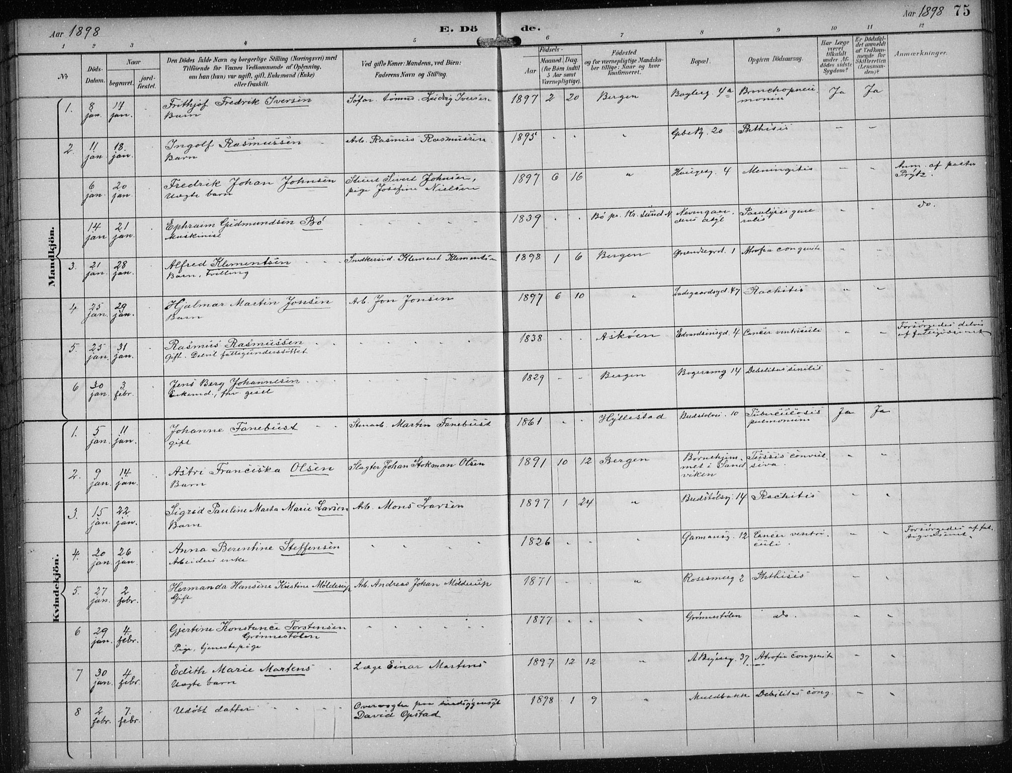 Sandviken Sokneprestembete, SAB/A-77601/H/Ha/L0018: Parish register (official) no. E 1, 1893-1905, p. 75