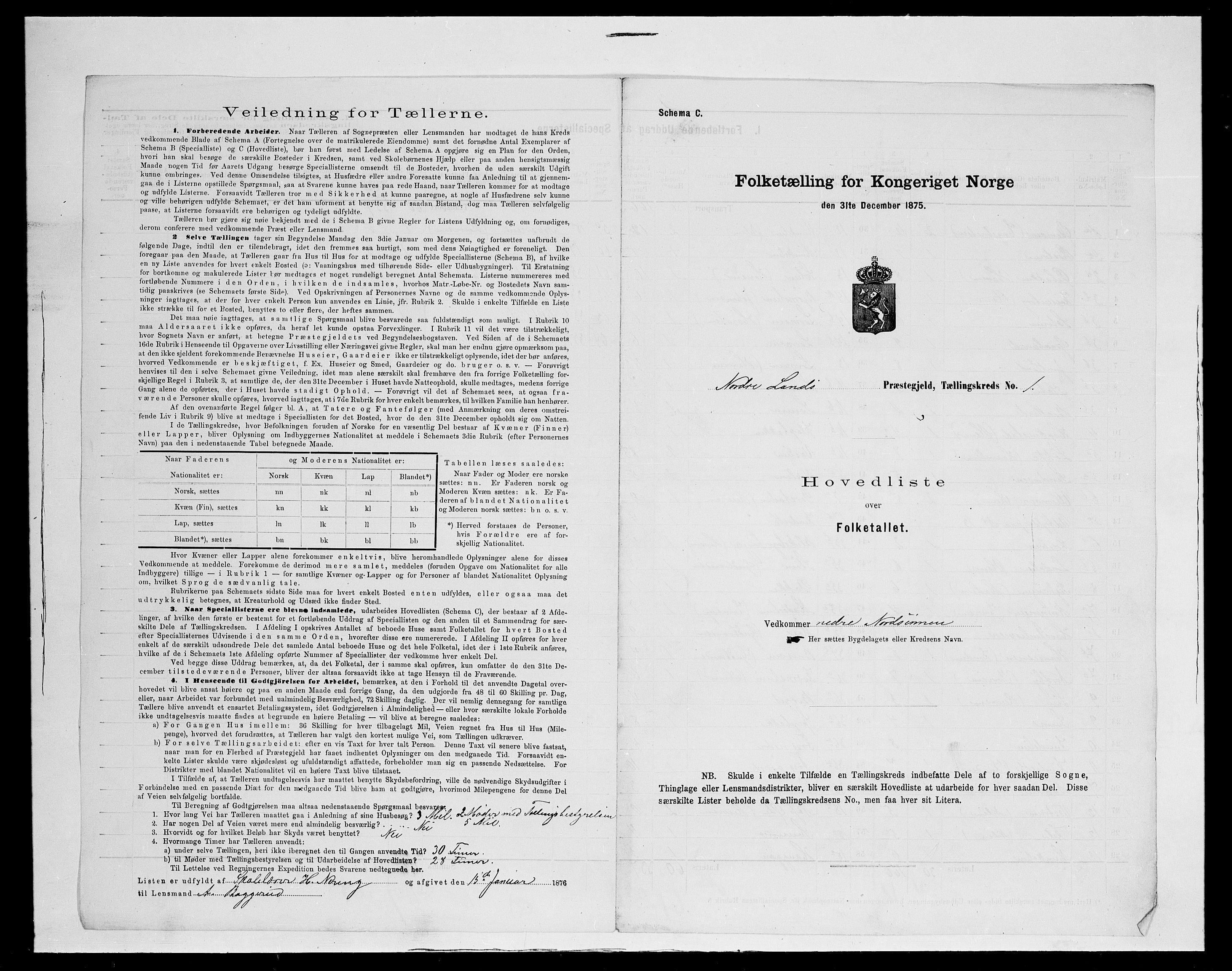 SAH, 1875 census for 0538P Nordre Land, 1875, p. 21