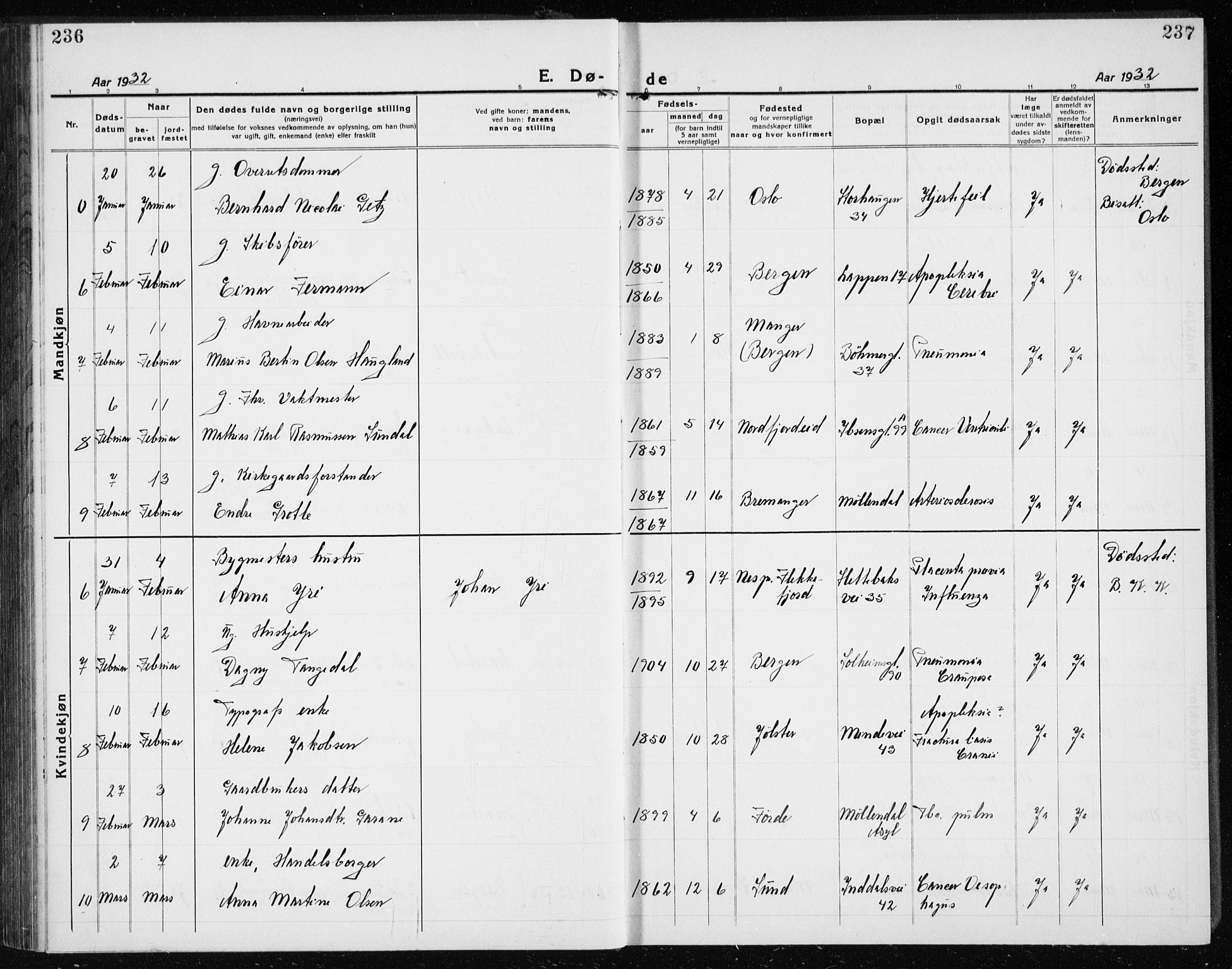 Årstad Sokneprestembete, AV/SAB-A-79301/H/Hab/L0025: Parish register (copy) no. D 2, 1922-1940, p. 236-237