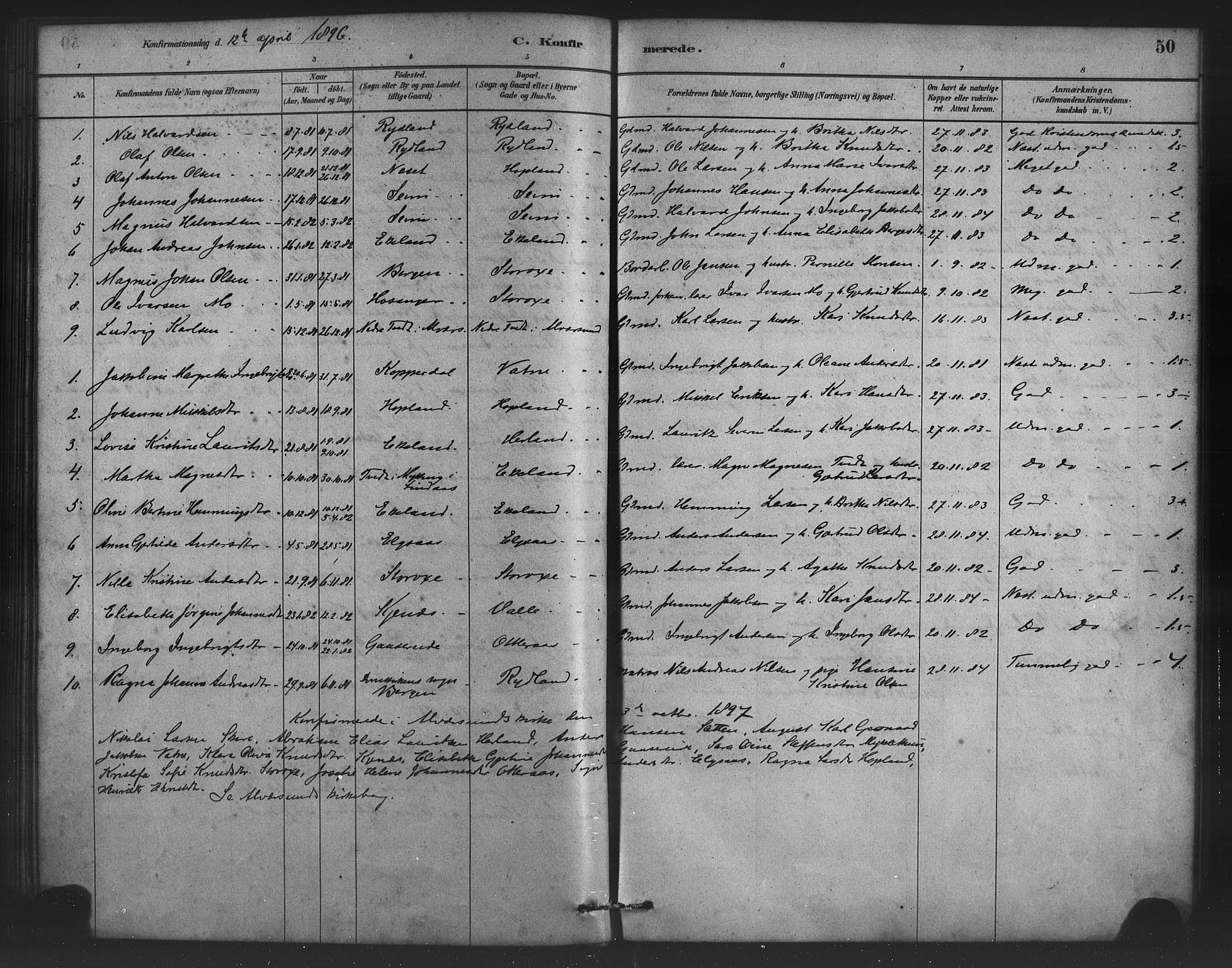 Alversund Sokneprestembete, SAB/A-73901/H/Ha/Haa/Haad/L0001: Parish register (official) no. D 1, 1880-1898, p. 50
