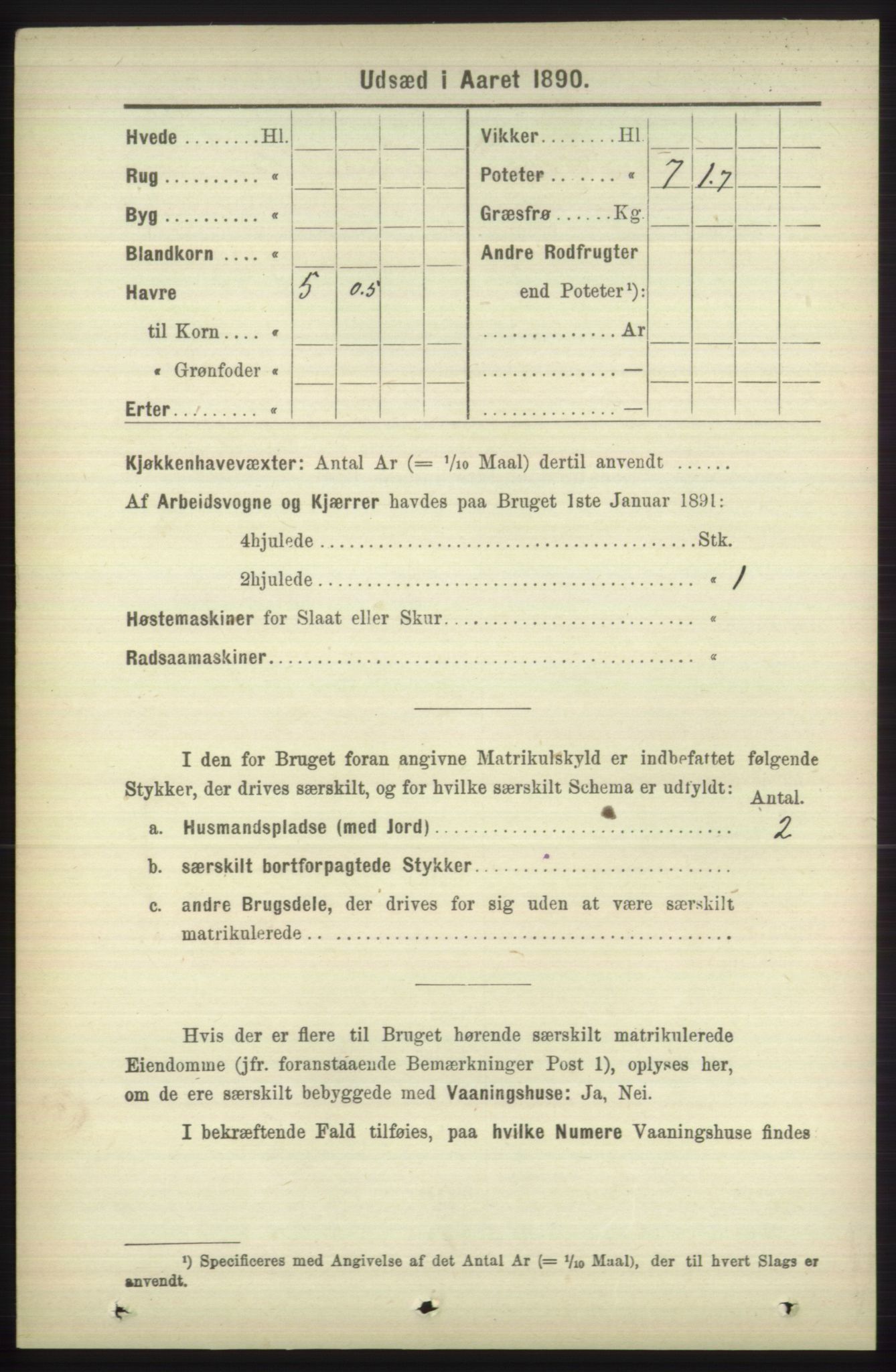 RA, 1891 census for 1218 Finnås, 1891, p. 6698