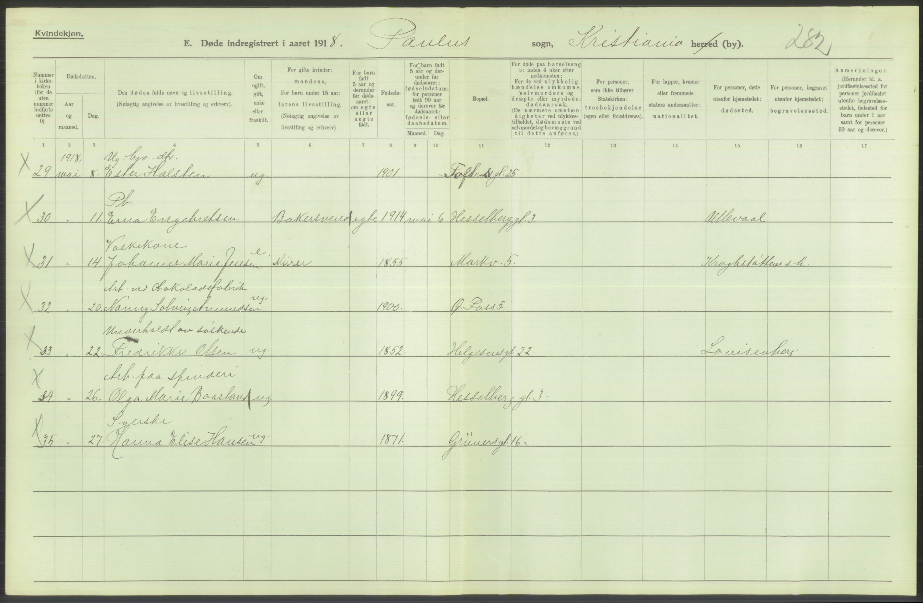 Statistisk sentralbyrå, Sosiodemografiske emner, Befolkning, AV/RA-S-2228/D/Df/Dfb/Dfbh/L0010: Kristiania: Døde, 1918, p. 662