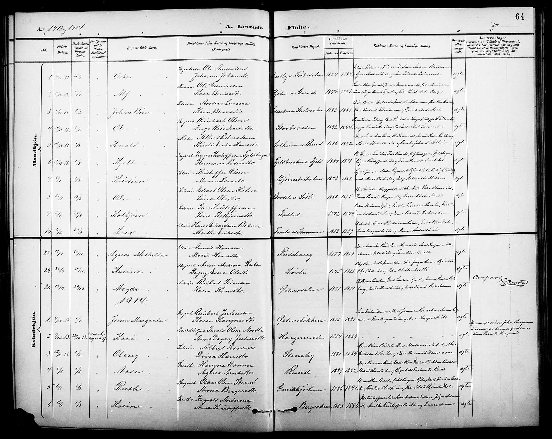 Nord-Odal prestekontor, AV/SAH-PREST-032/H/Ha/Hab/L0002: Parish register (copy) no. 2, 1895-1921, p. 64