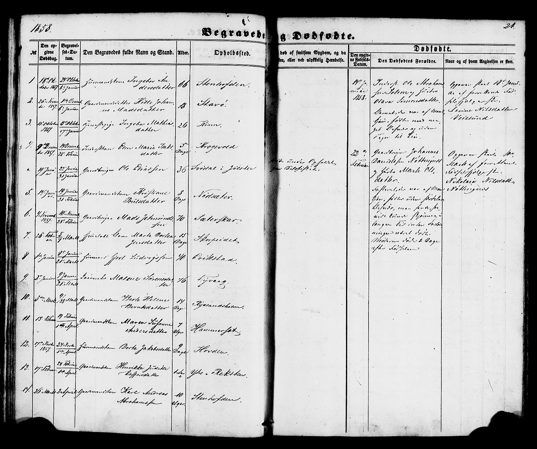 Kinn sokneprestembete, AV/SAB-A-80801/H/Haa/Haaa/L0012: Parish register (official) no. A 12, 1855-1869, p. 21