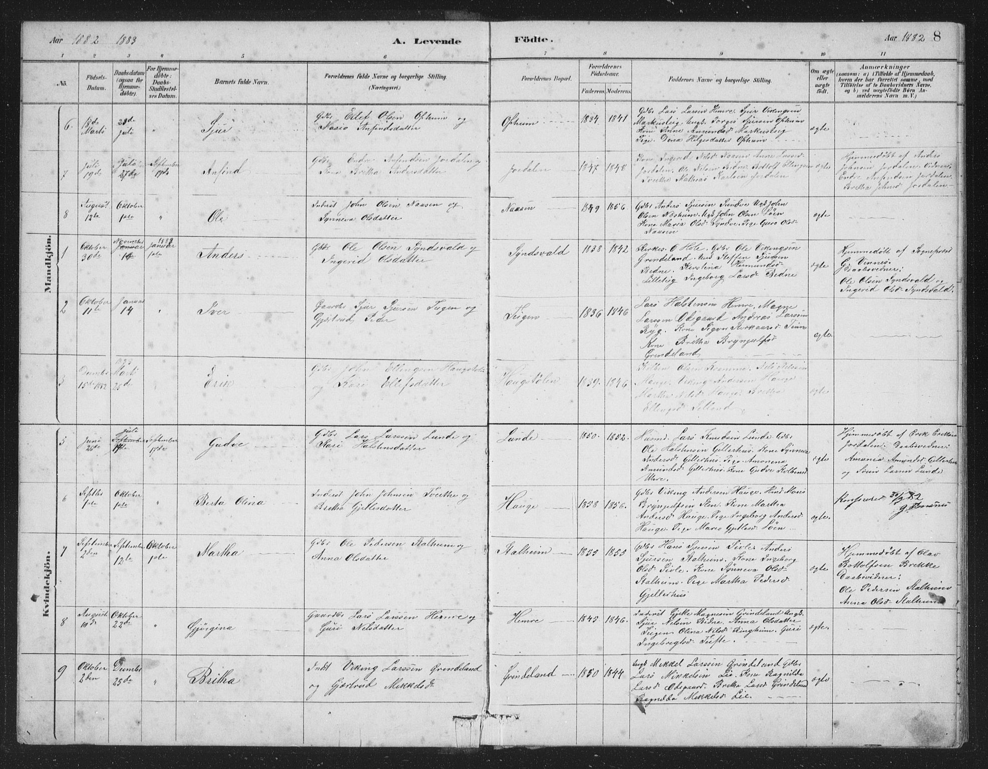 Vossestrand Sokneprestembete, AV/SAB-A-79101/H/Hab: Parish register (copy) no. A 2, 1880-1902, p. 8