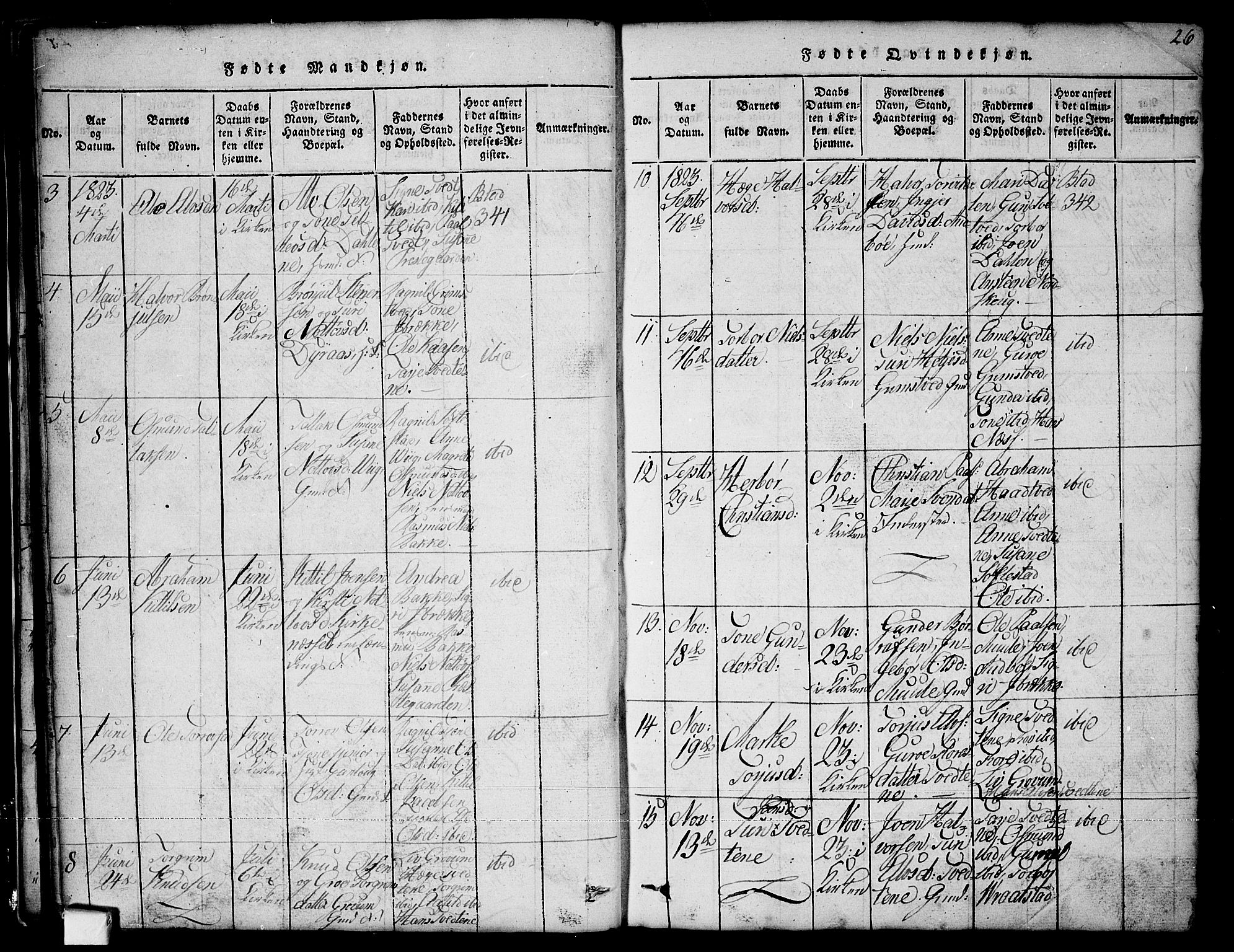 Nissedal kirkebøker, SAKO/A-288/G/Ga/L0001: Parish register (copy) no. I 1, 1814-1860, p. 26