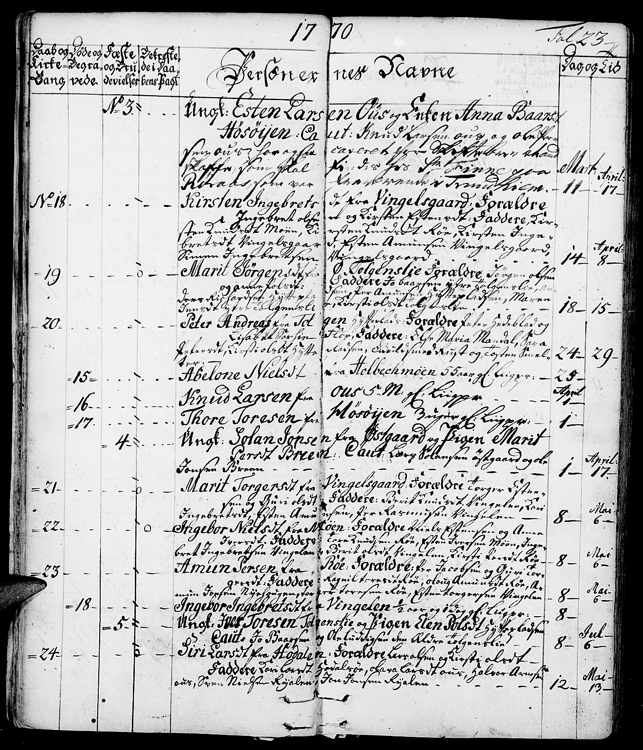 Tolga prestekontor, AV/SAH-PREST-062/K/L0002: Parish register (official) no. 2, 1768-1786, p. 23