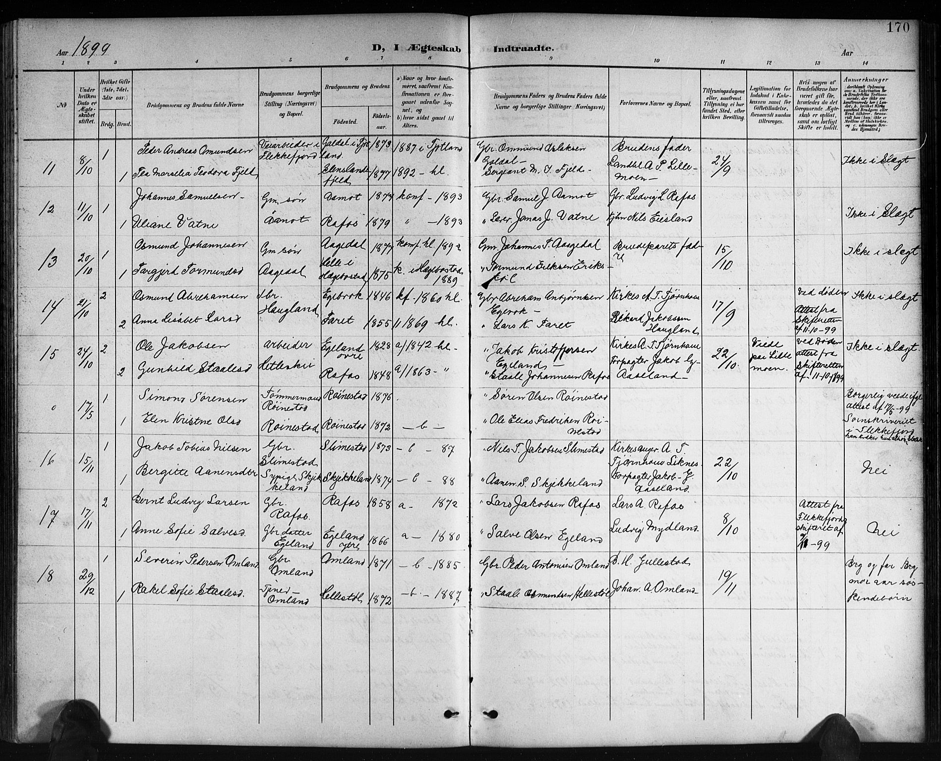 Kvinesdal sokneprestkontor, AV/SAK-1111-0026/F/Fb/Fbb/L0003: Parish register (copy) no. B 3, 1898-1916, p. 170