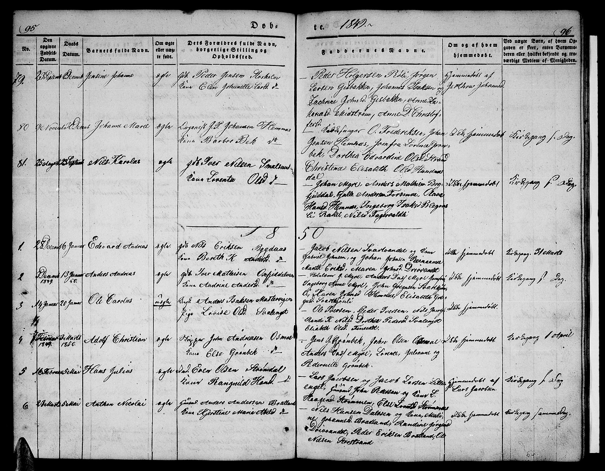 Ministerialprotokoller, klokkerbøker og fødselsregistre - Nordland, AV/SAT-A-1459/825/L0364: Parish register (copy) no. 825C01, 1841-1863, p. 95-96