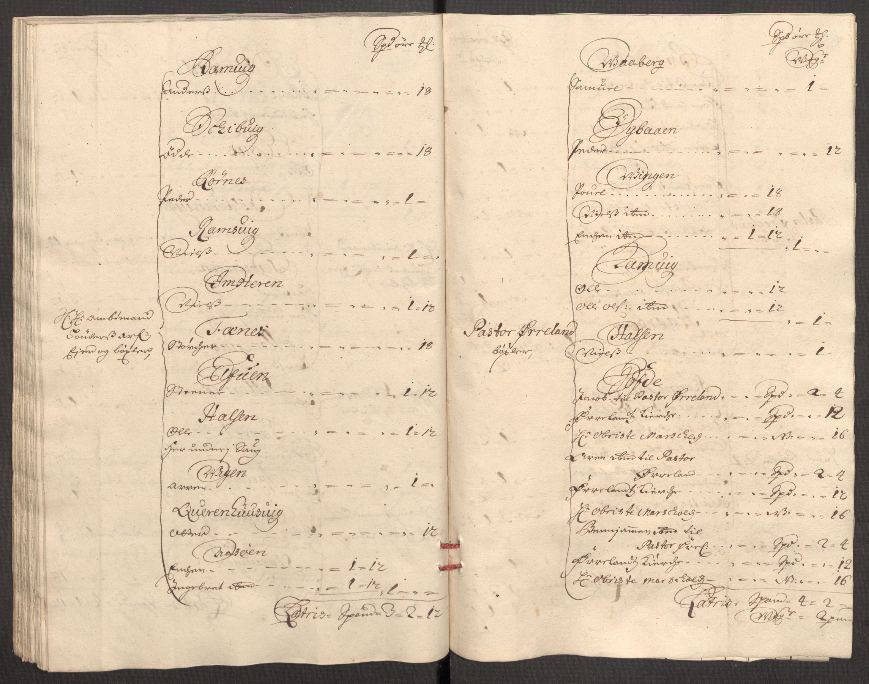 Rentekammeret inntil 1814, Reviderte regnskaper, Fogderegnskap, AV/RA-EA-4092/R57/L3855: Fogderegnskap Fosen, 1702-1703, p. 299