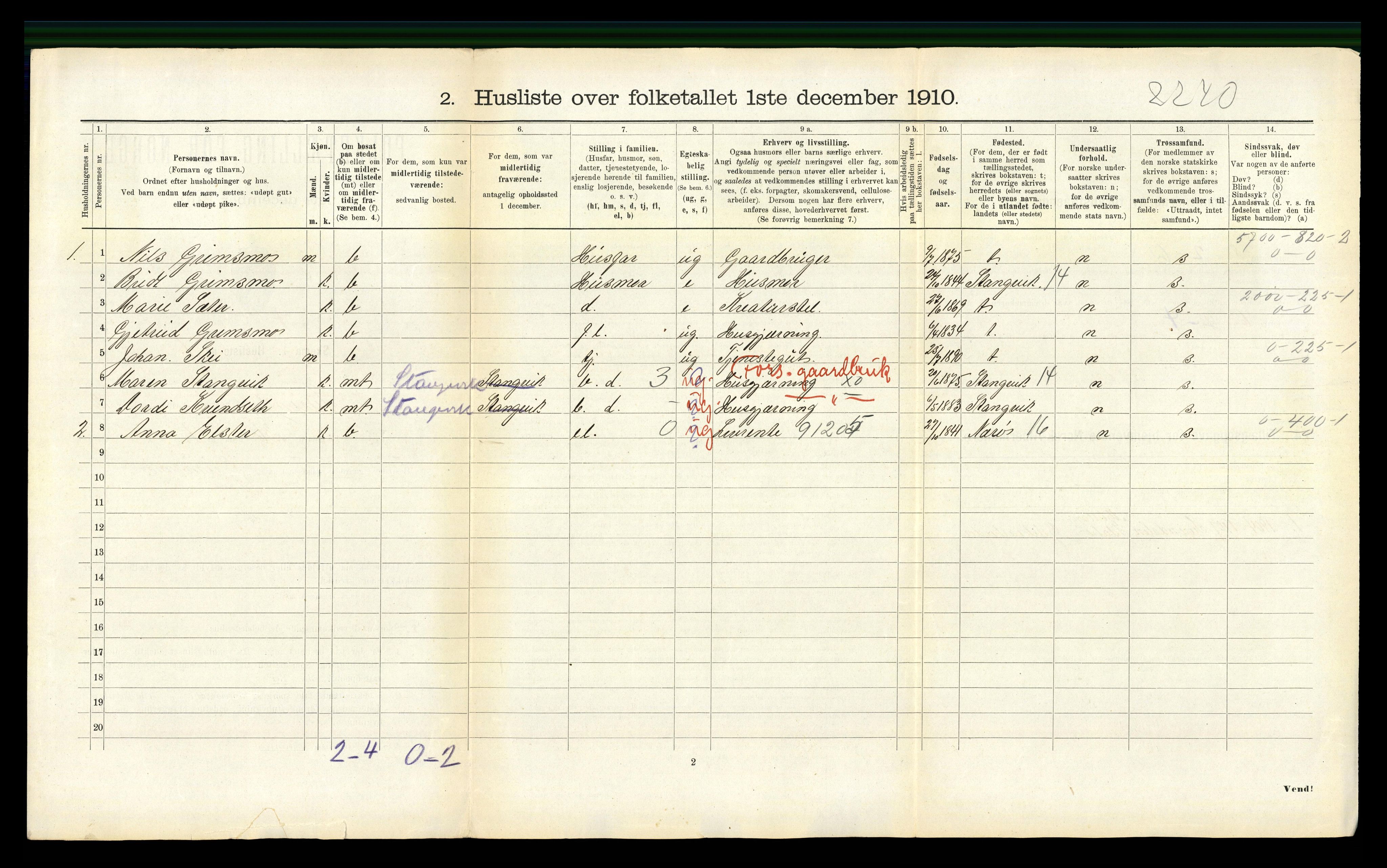 RA, 1910 census for Surnadal, 1910, p. 782