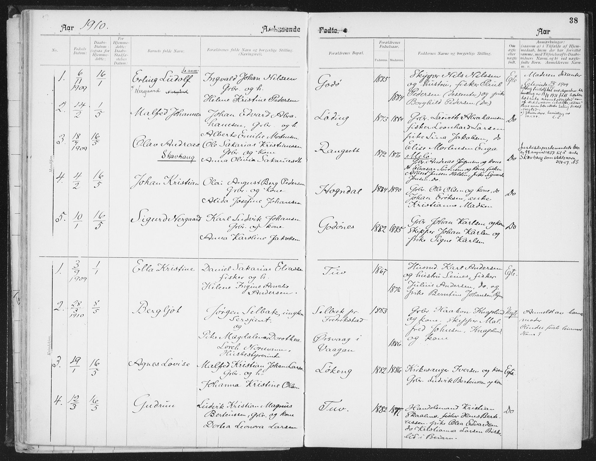 Ministerialprotokoller, klokkerbøker og fødselsregistre - Nordland, SAT/A-1459/804/L0081: Parish register (official) no. 804A02, 1901-1915, p. 38