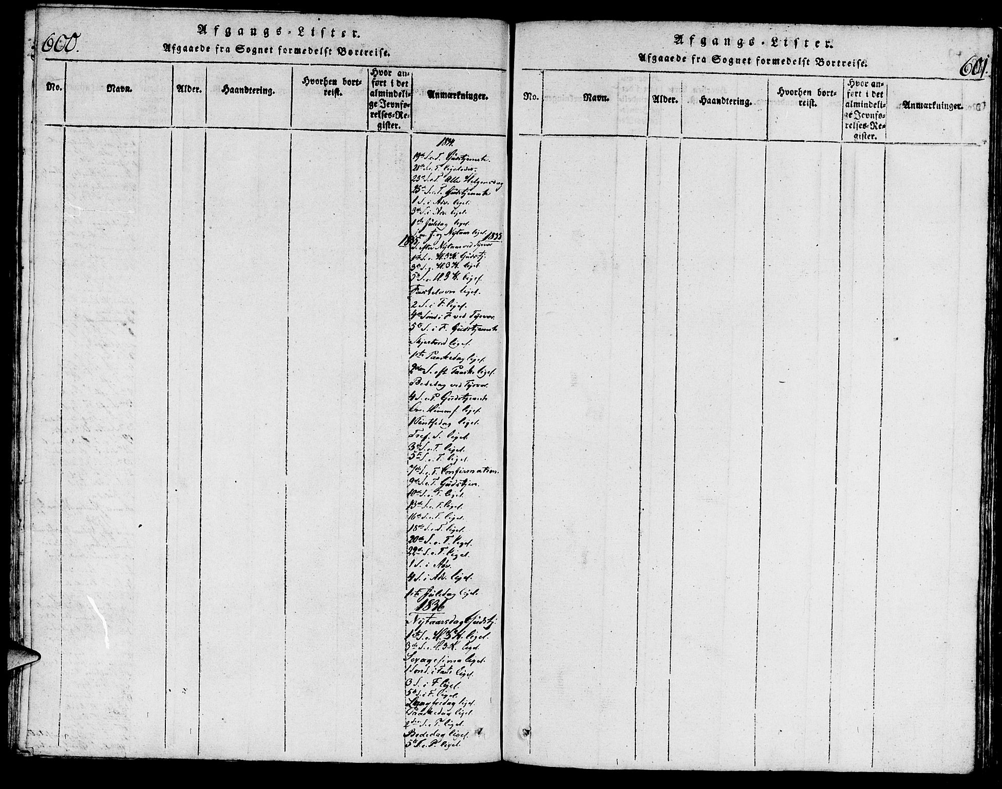 Torvastad sokneprestkontor, AV/SAST-A -101857/H/Ha/Haa/L0004: Parish register (official) no. A 3 /1, 1817-1836, p. 600-601