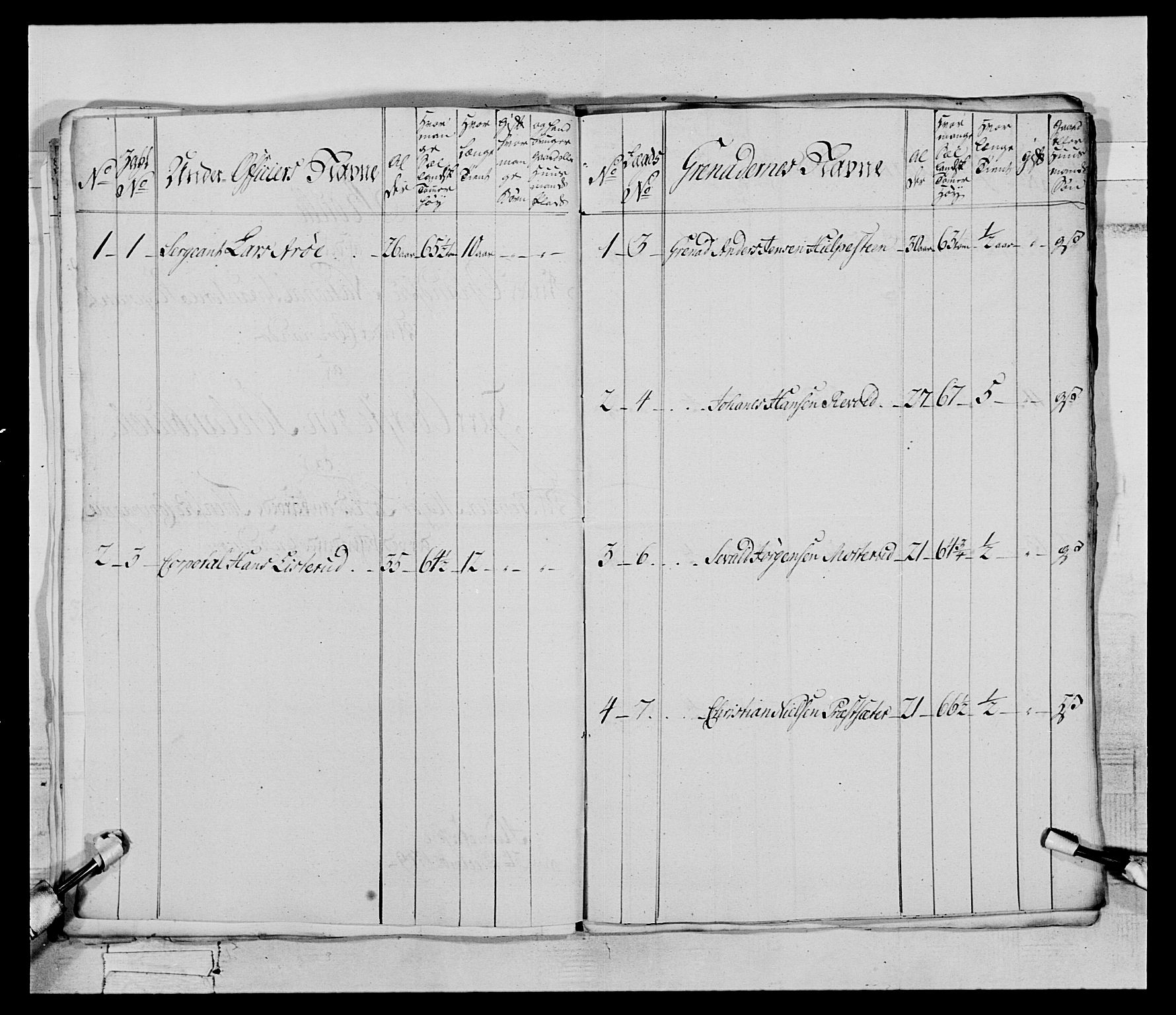 Generalitets- og kommissariatskollegiet, Det kongelige norske kommissariatskollegium, AV/RA-EA-5420/E/Eh/L0062: 2. Opplandske nasjonale infanteriregiment, 1769-1773, p. 27