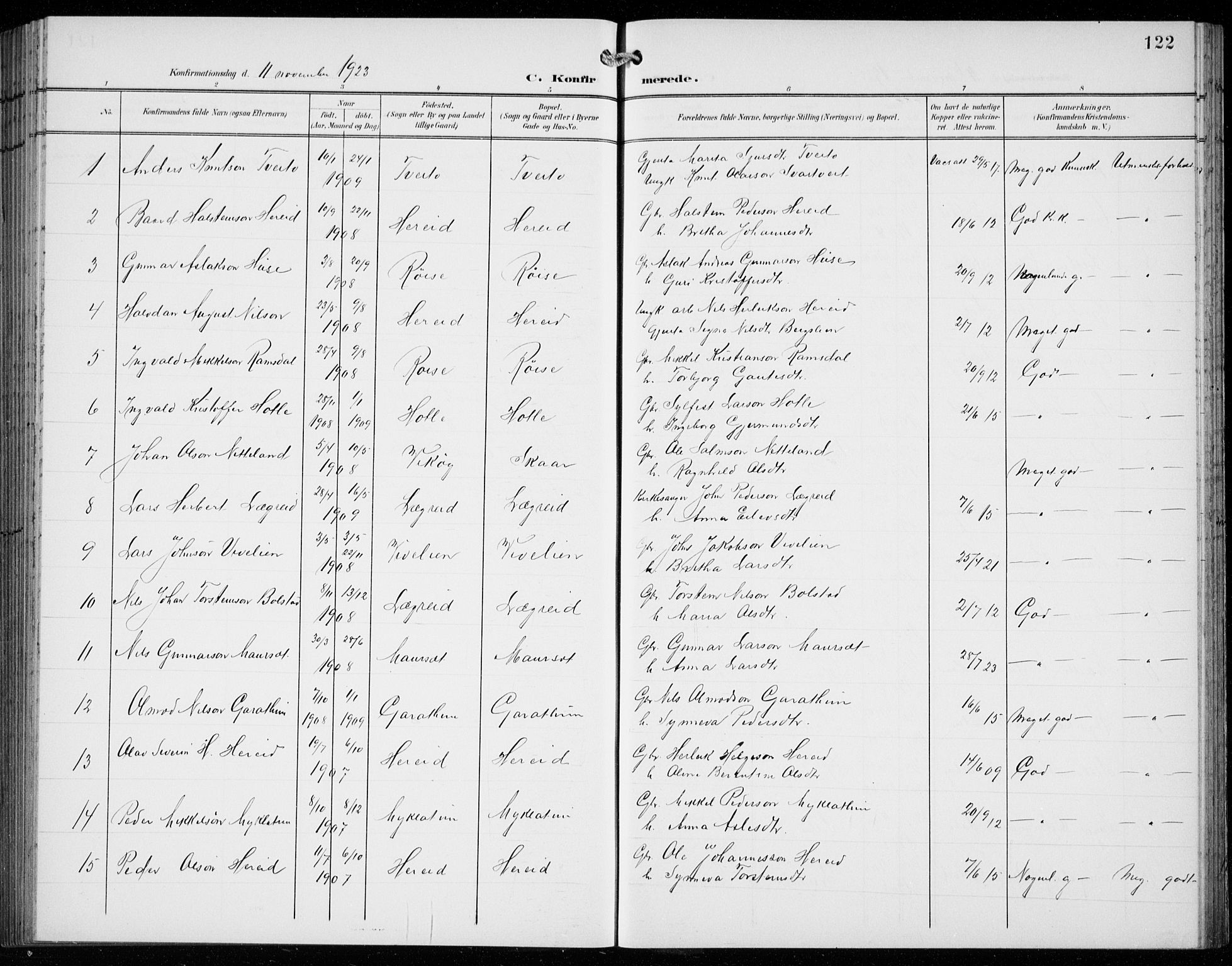 Ullensvang sokneprestembete, SAB/A-78701/H/Hab: Parish register (copy) no. C  3, 1899-1932, p. 122