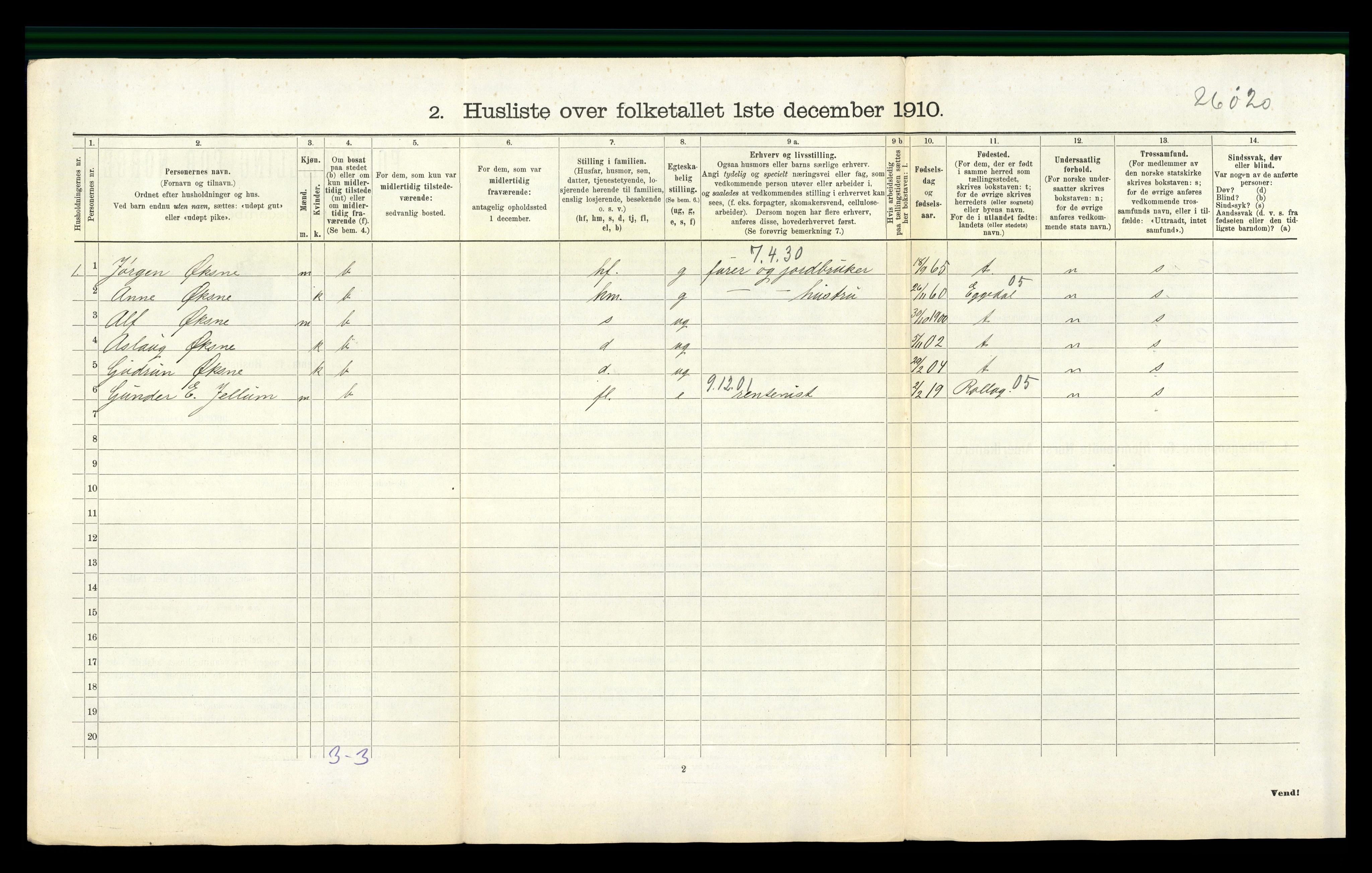 RA, 1910 census for Lier, 1910, p. 865